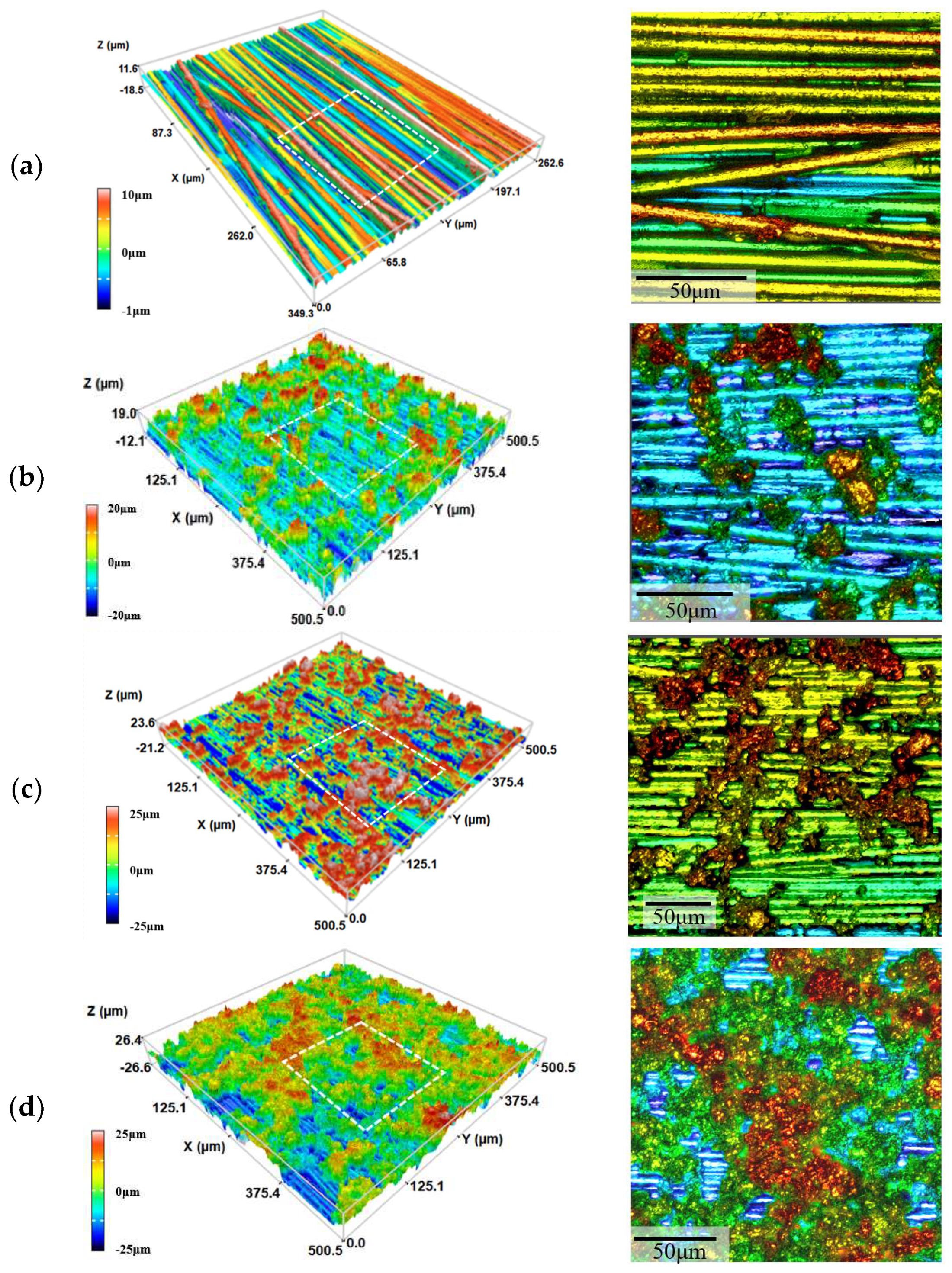 Coatings 14 00635 g005