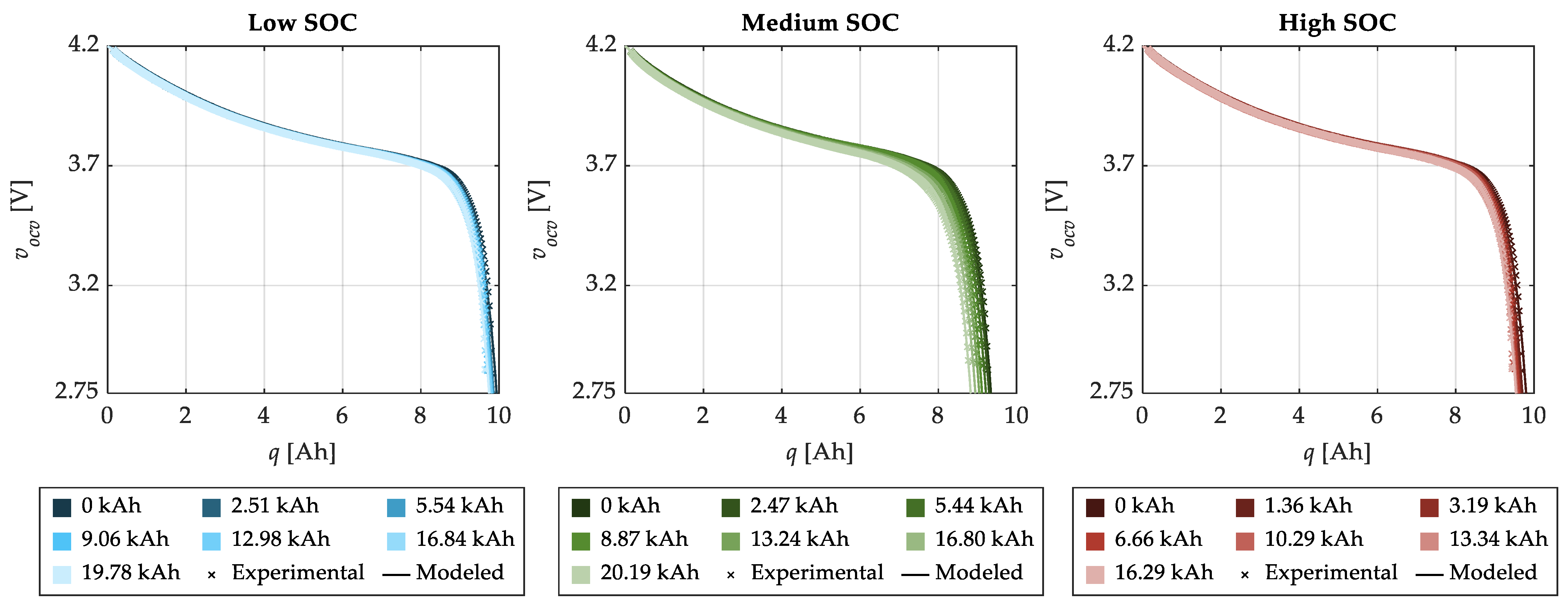 Energies 17 02364 g008
