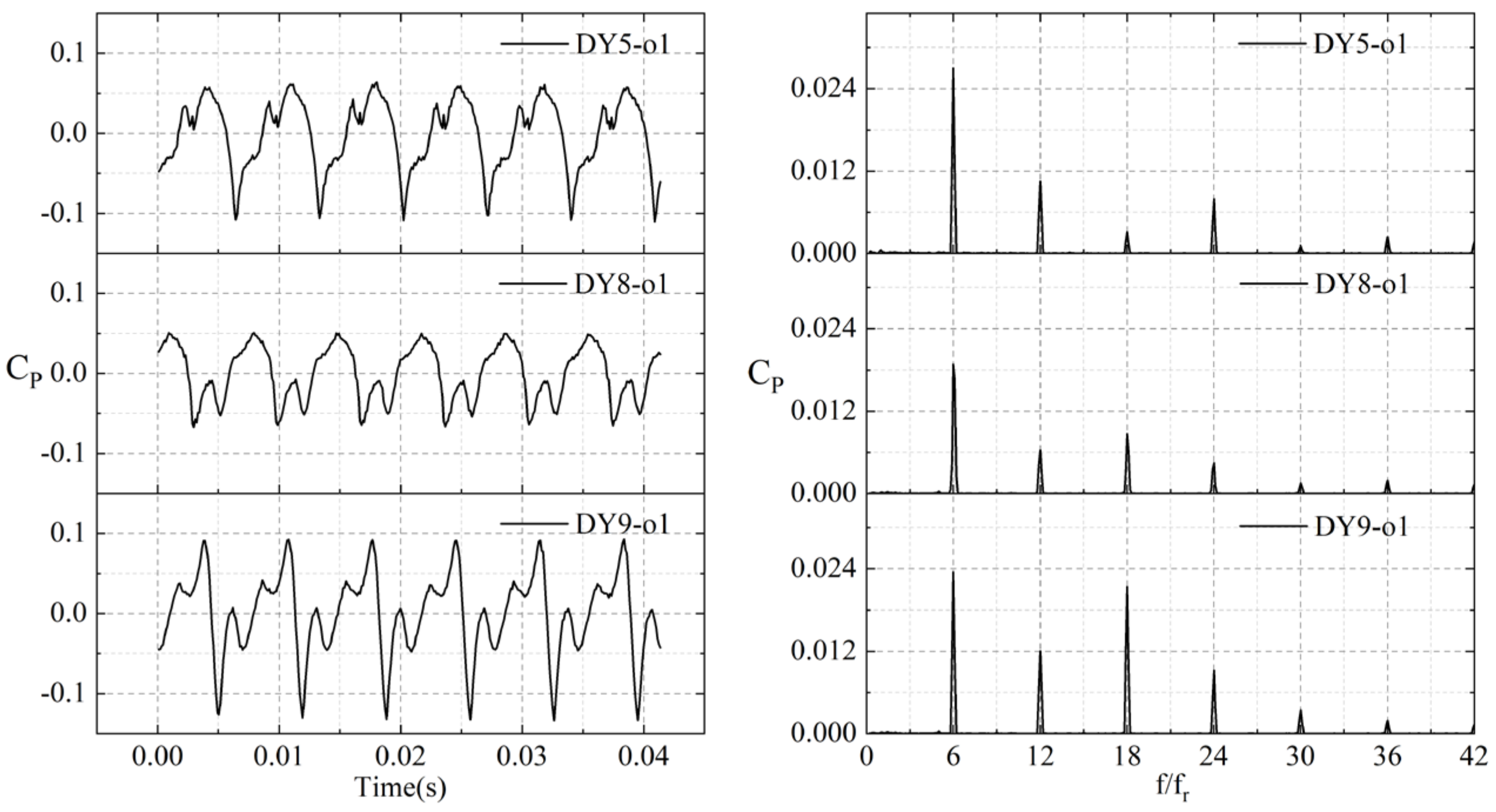 Energies 17 02416 g009