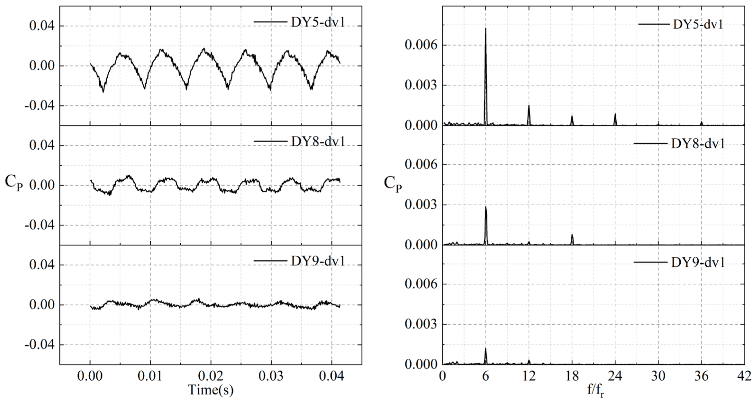 Energies 17 02416 g011