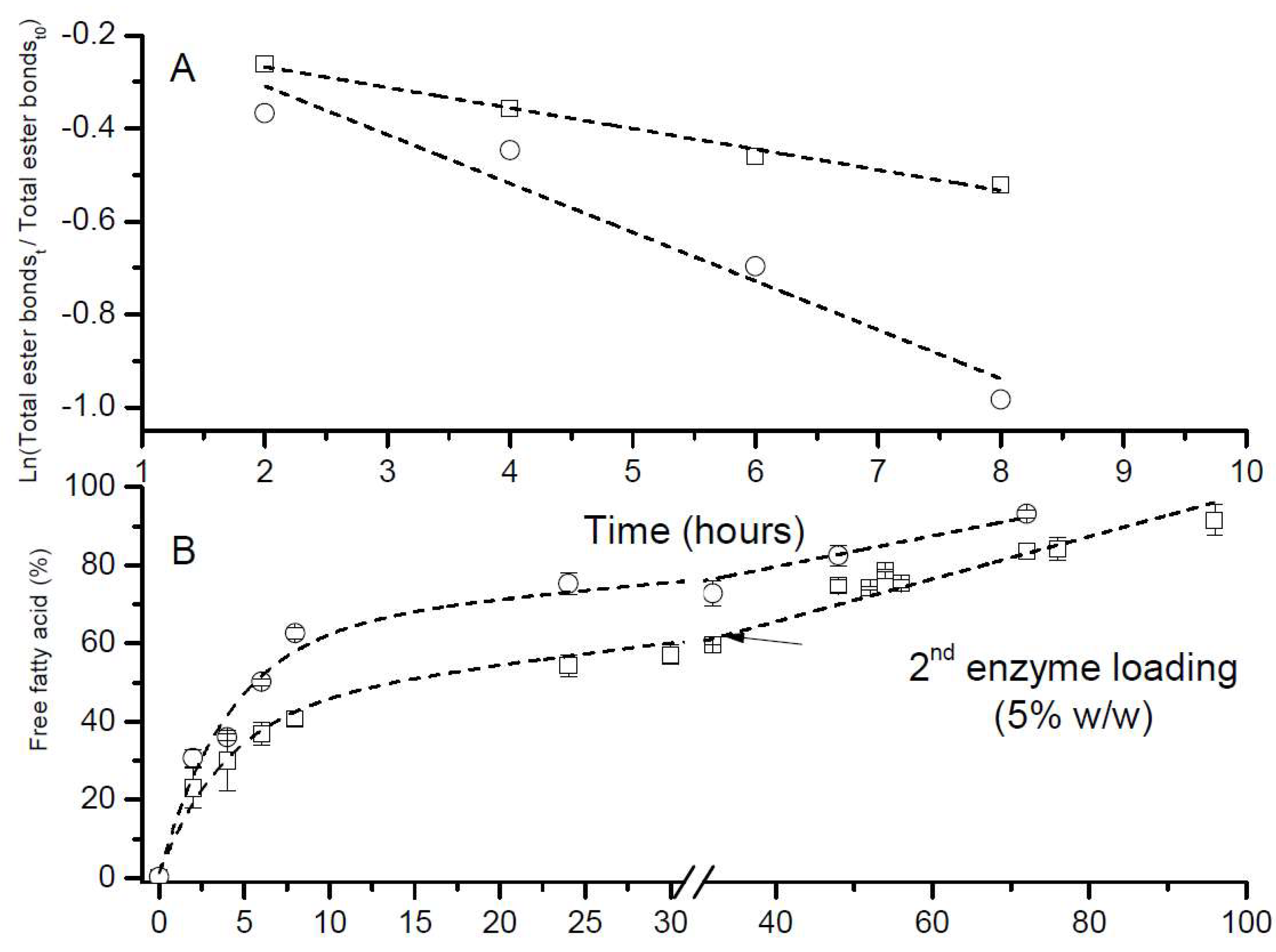 Marinedrugs 22 00224 g001
