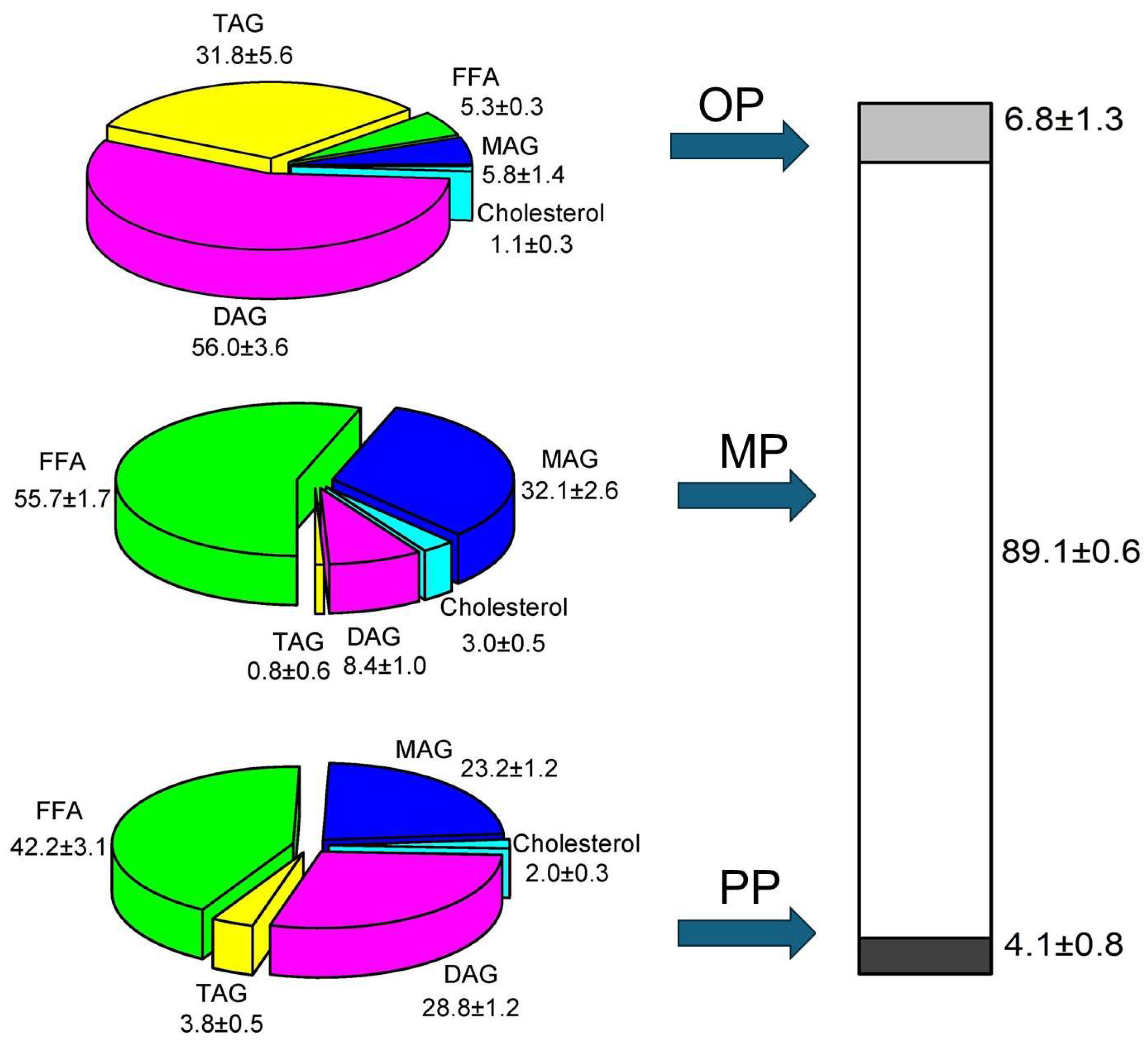 Marinedrugs 22 00224 g004