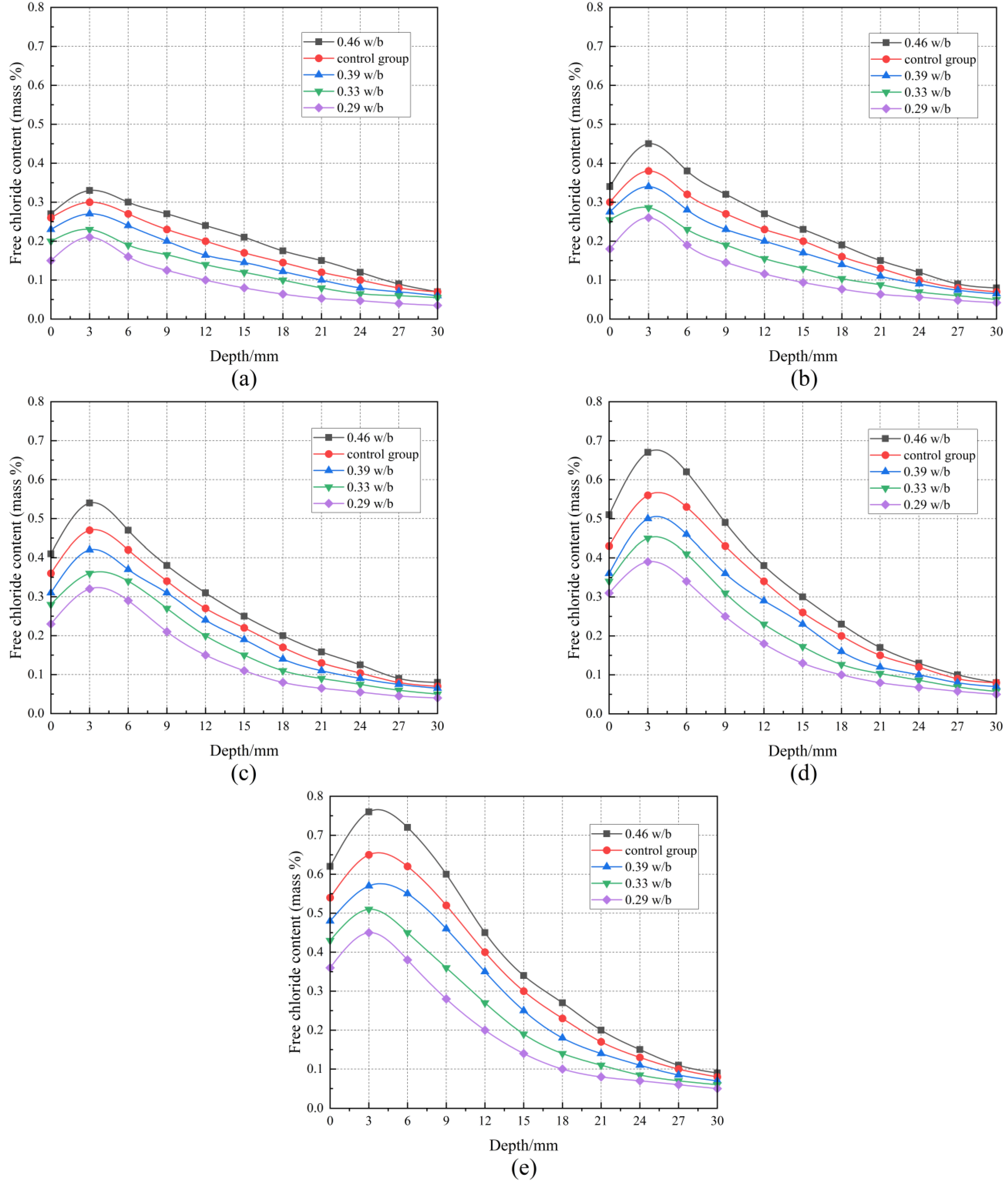 Materials 17 02263 g008