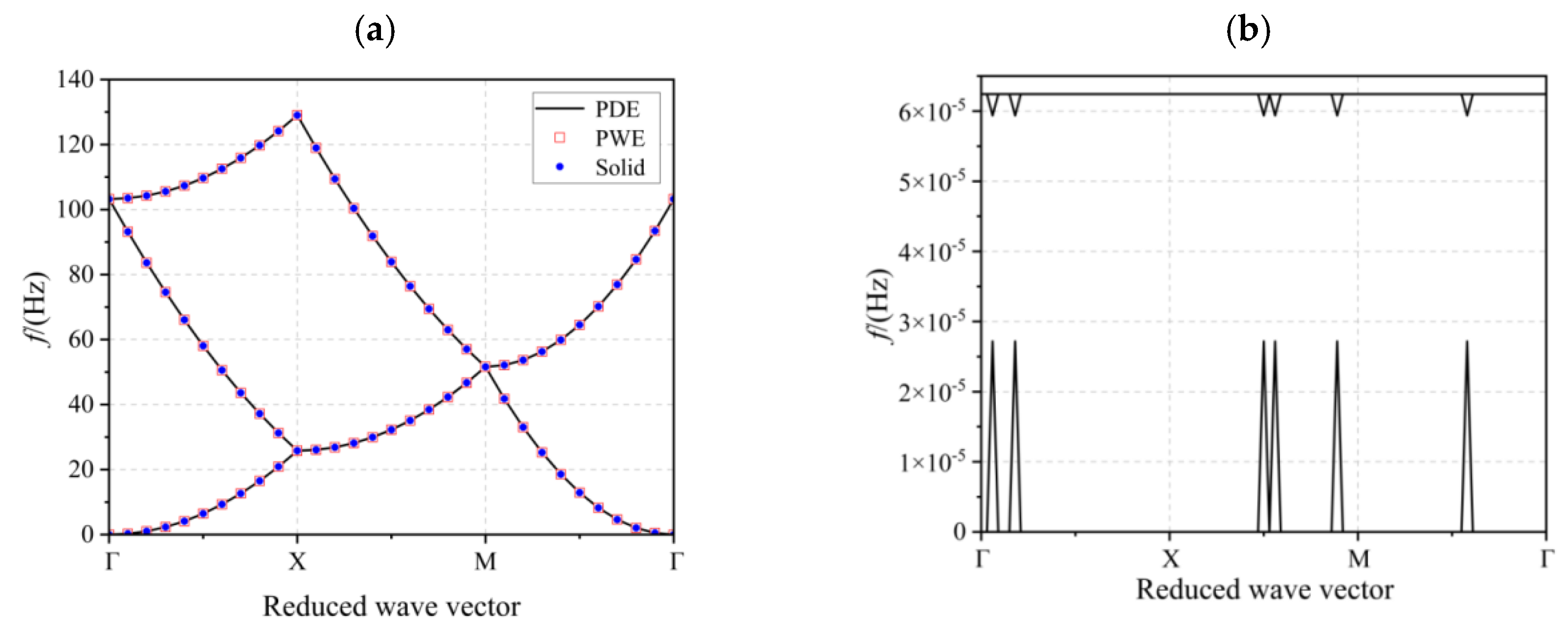 Materials 17 02329 g003