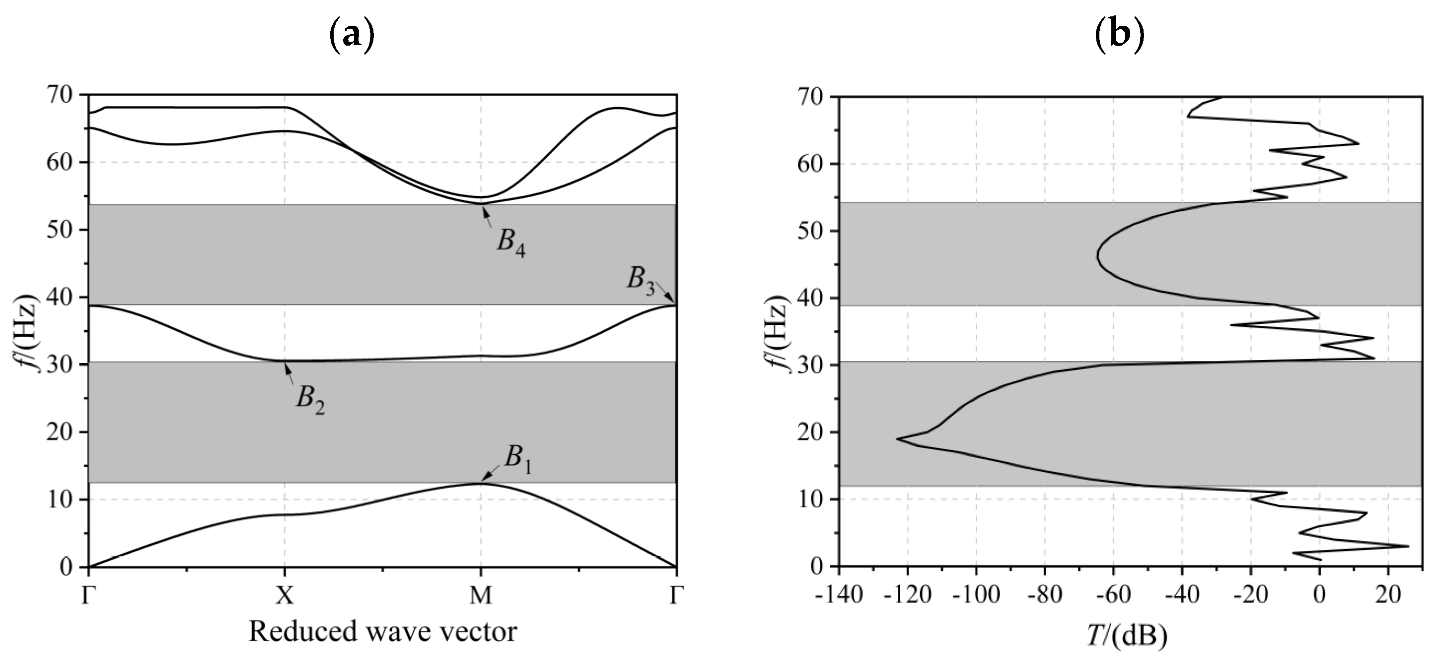 Materials 17 02329 g004