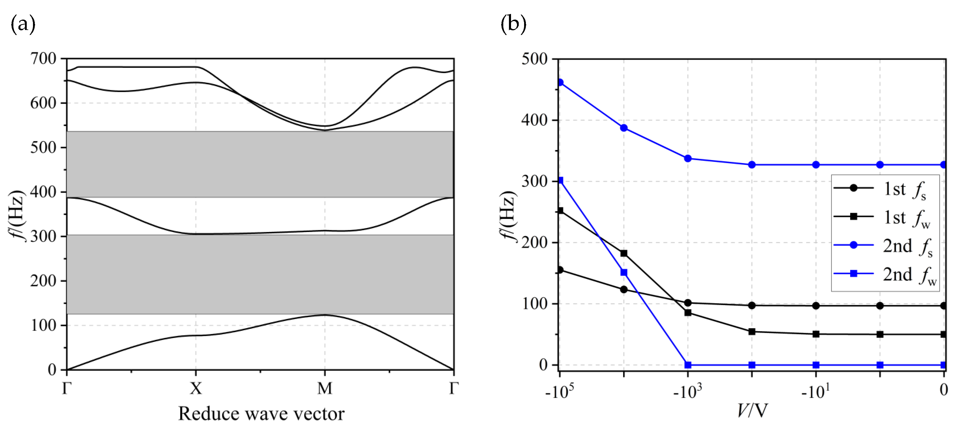 Materials 17 02329 g007