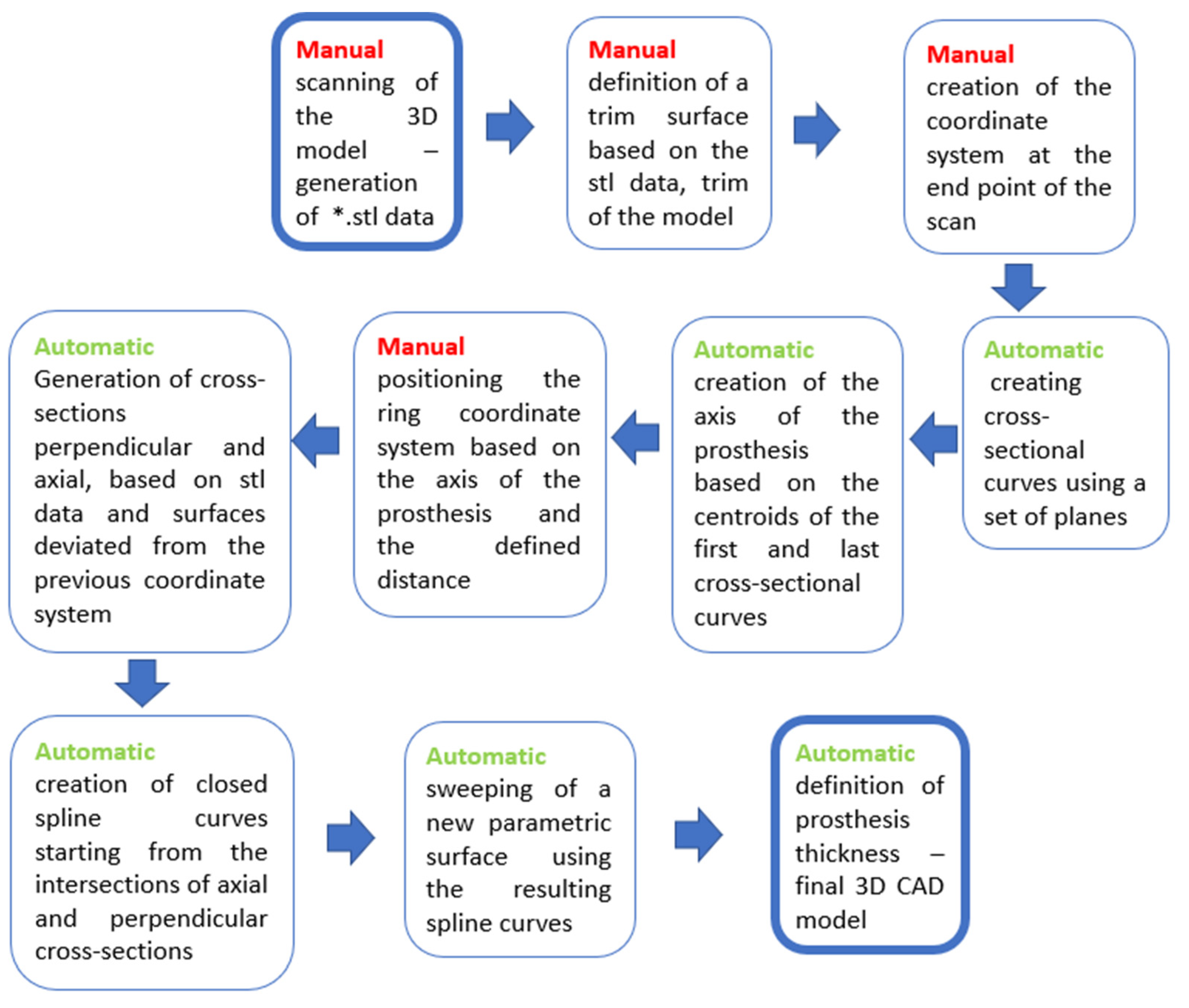Materials 17 02347 g008