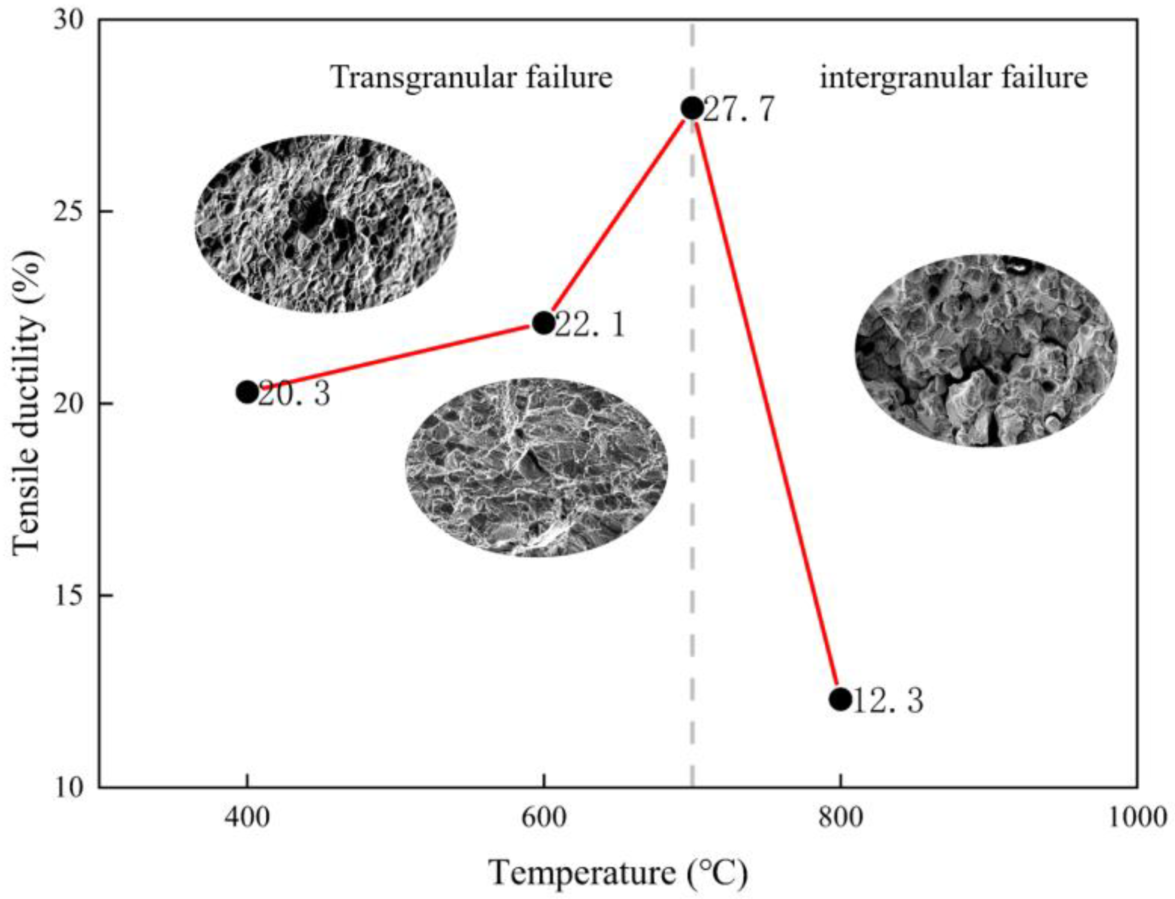 Materials 17 02351 g006