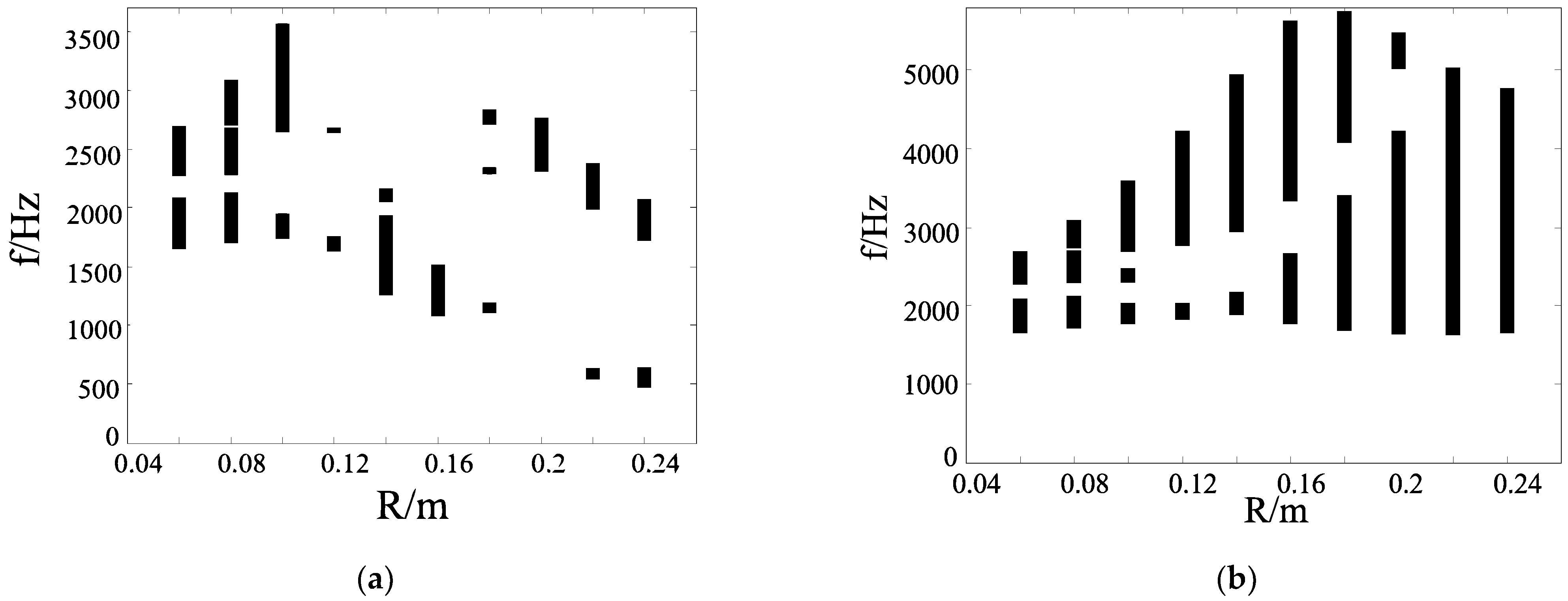 Materials 17 02369 g007