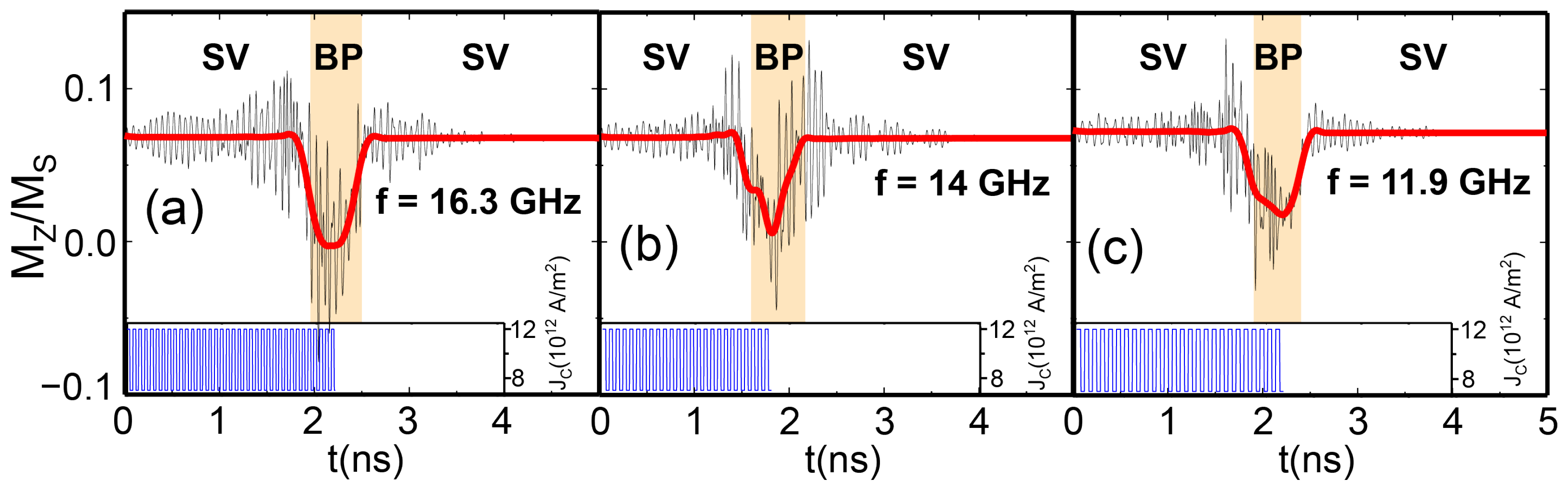 Materials 17 02425 g003