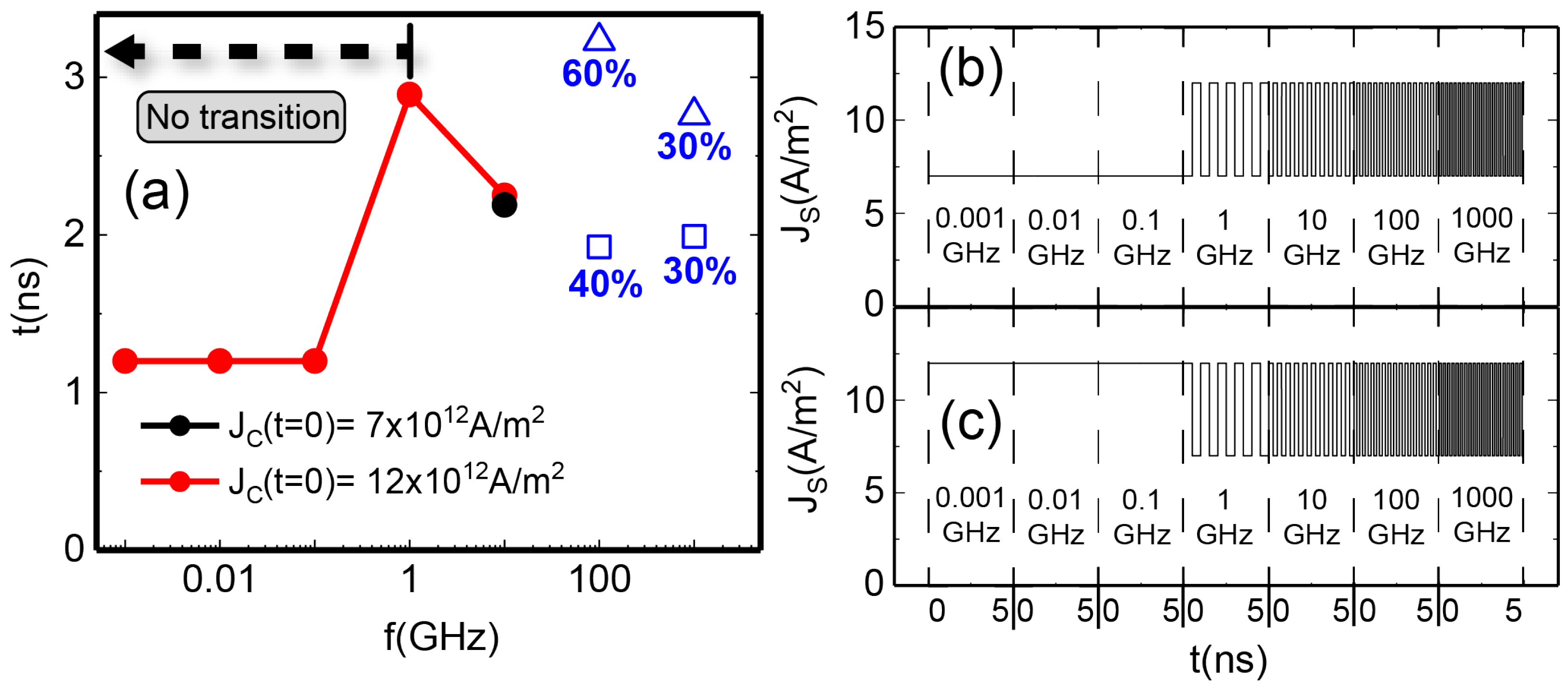 Materials 17 02425 g005