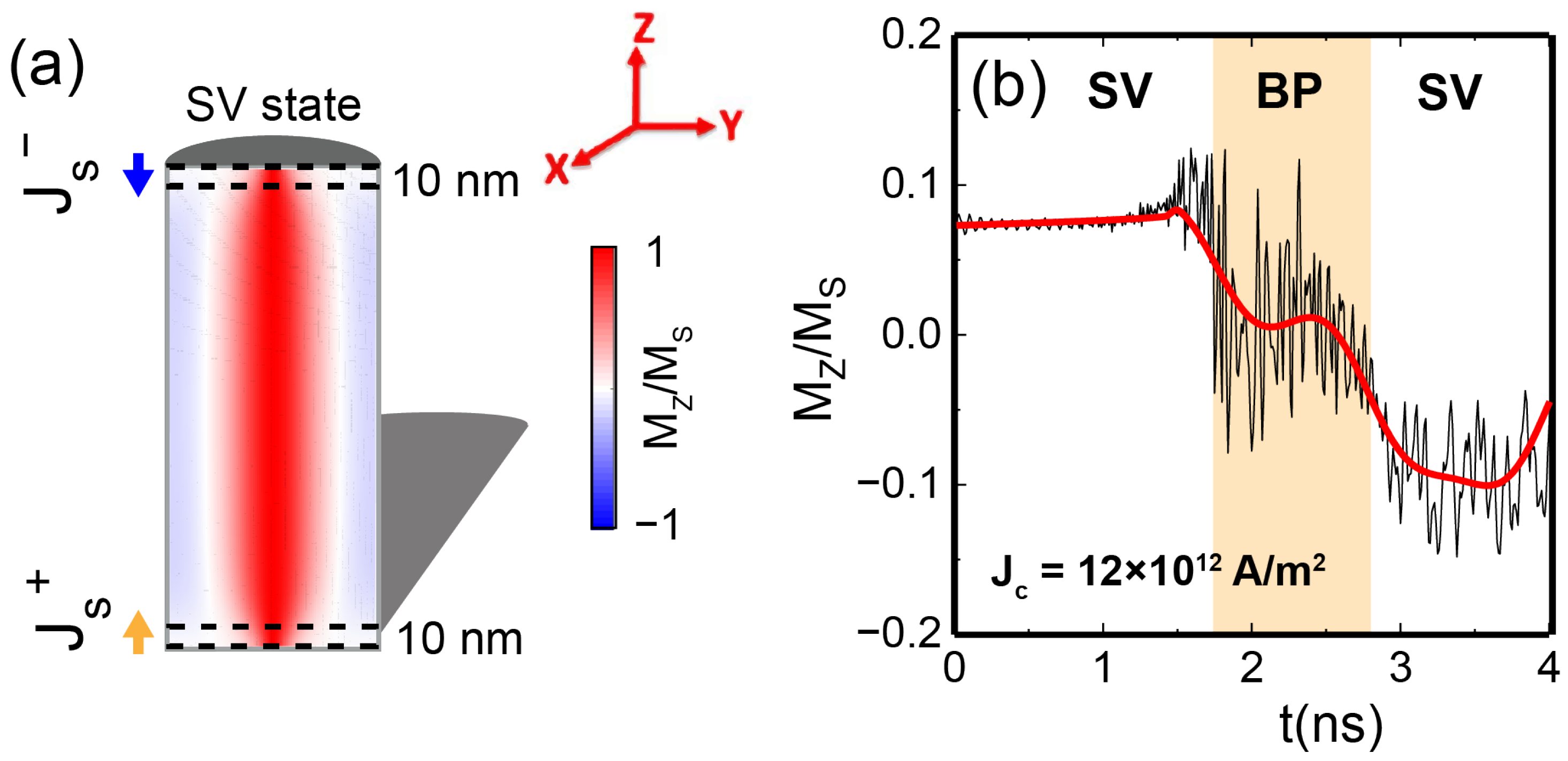 Materials 17 02425 g0a4