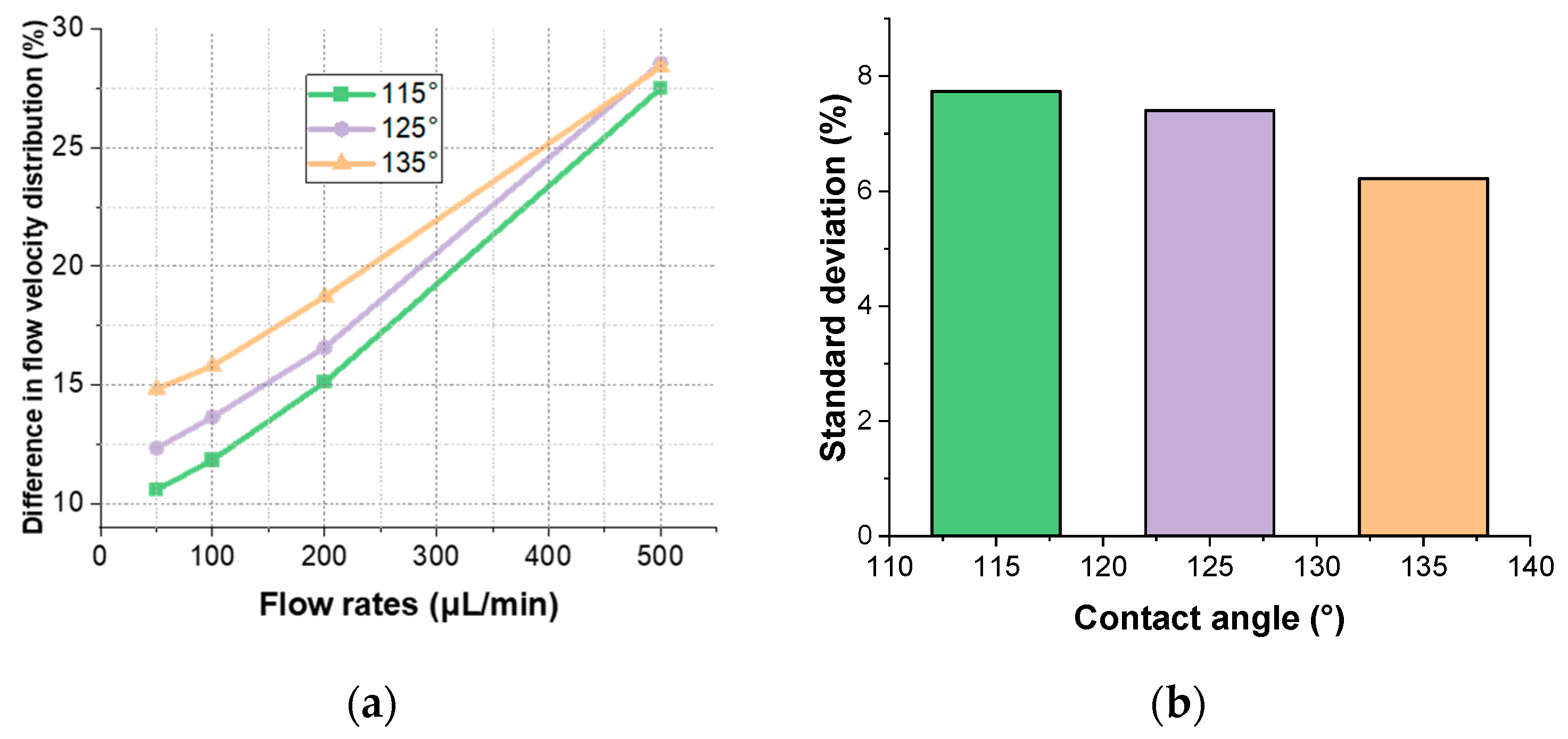 Materials 17 02426 g005