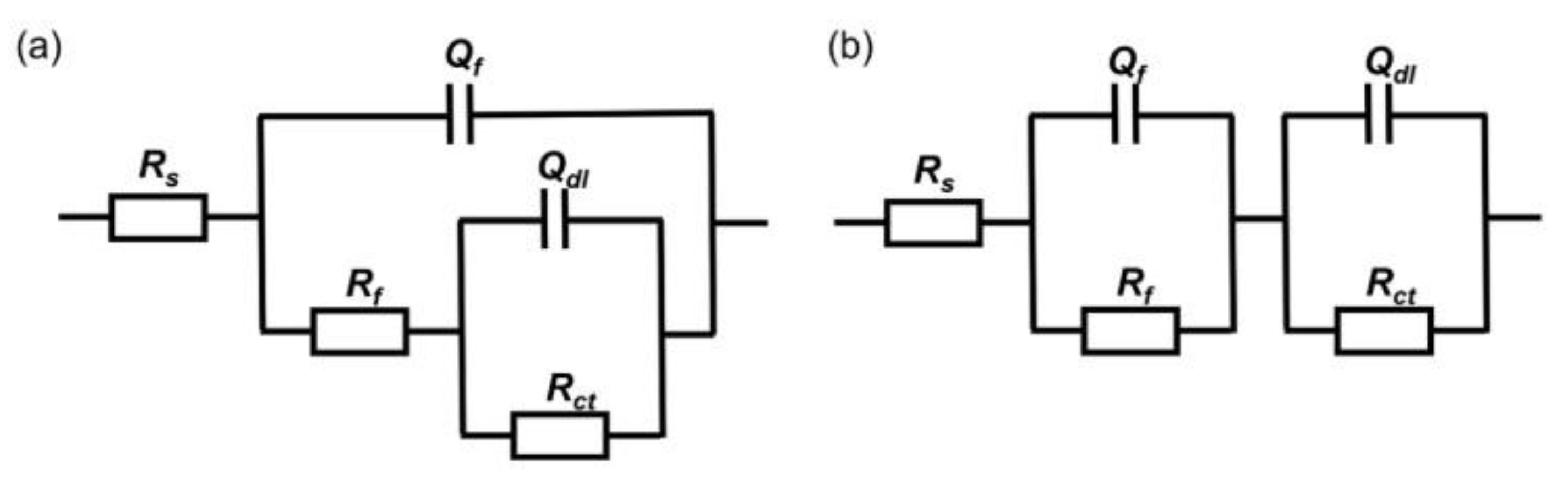 Materials 17 02428 g005