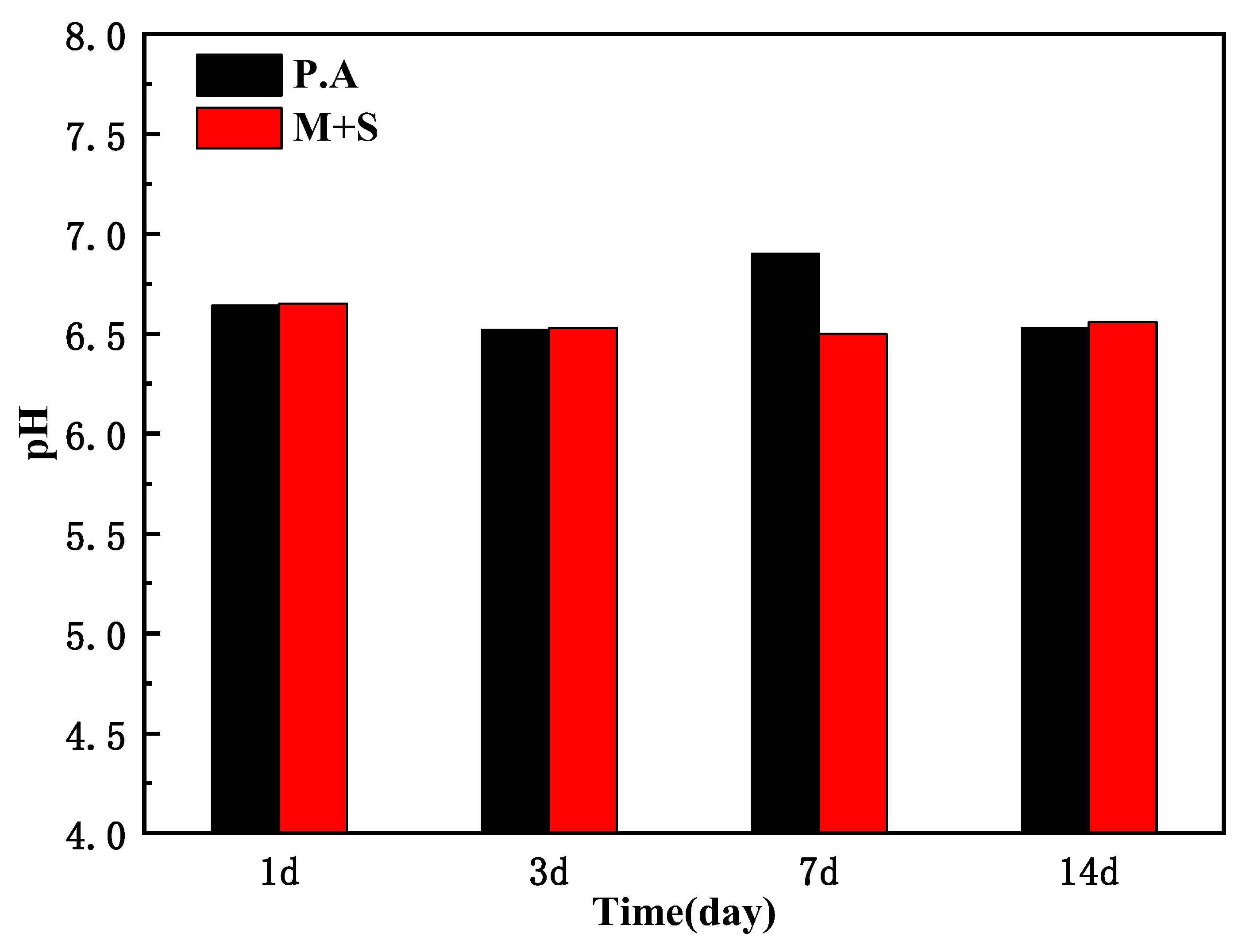 Materials 17 02428 g008