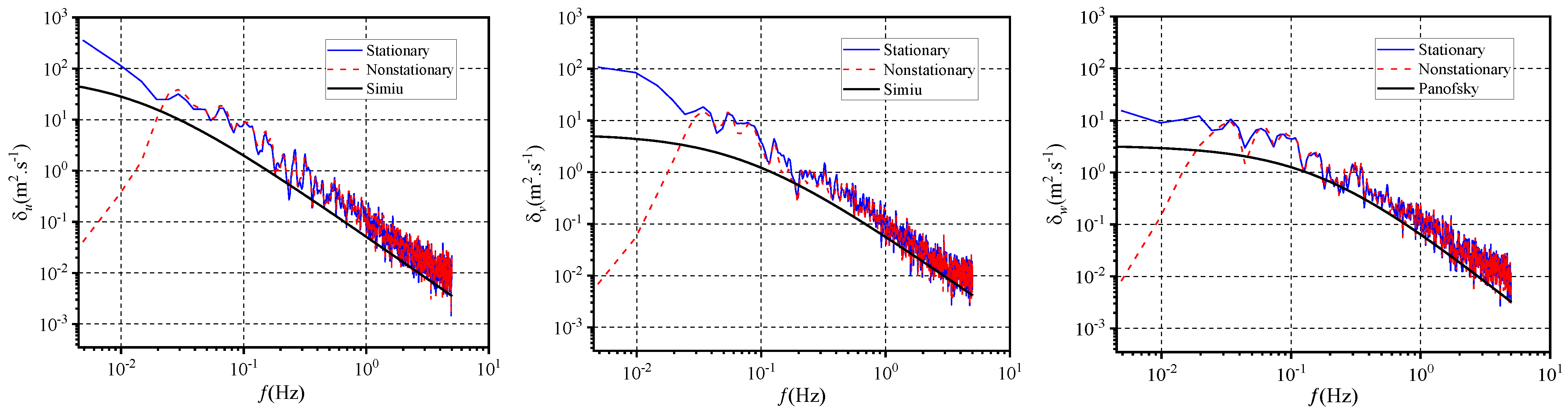Mathematics 12 01535 g016