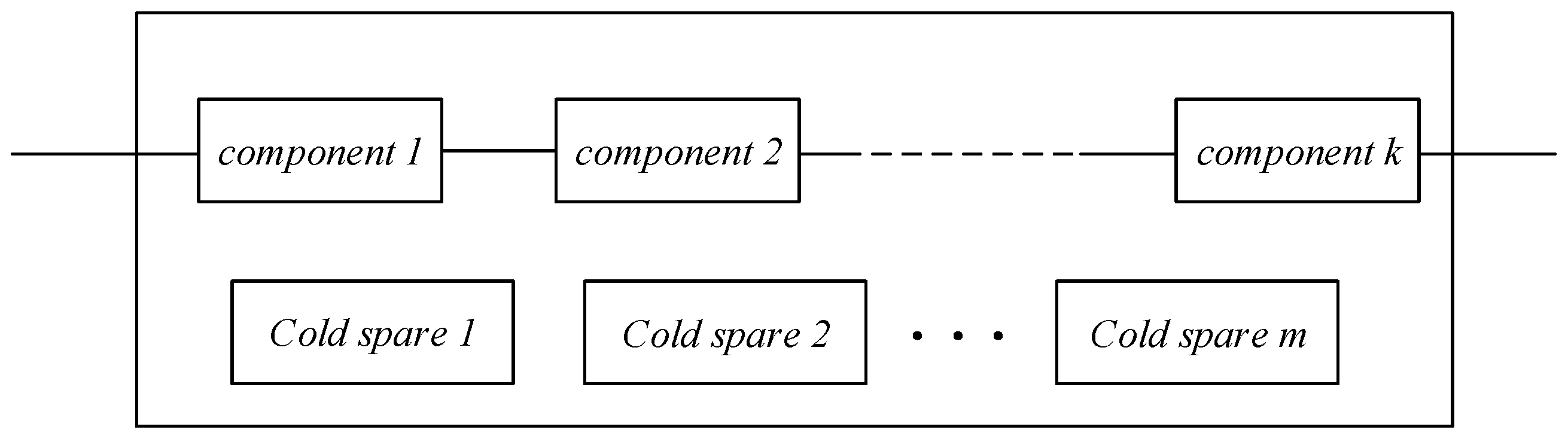 Mathematics 12 01540 g003
