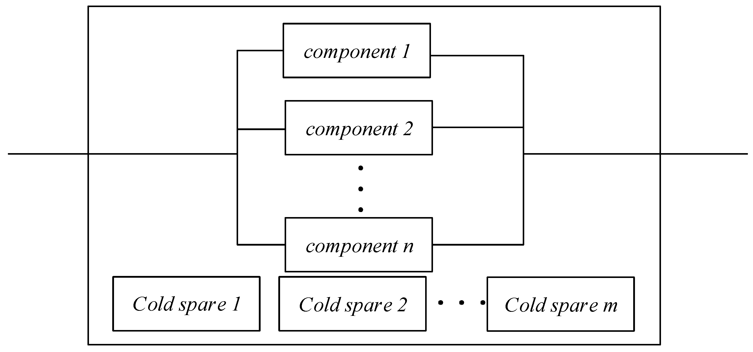 Mathematics 12 01540 g005