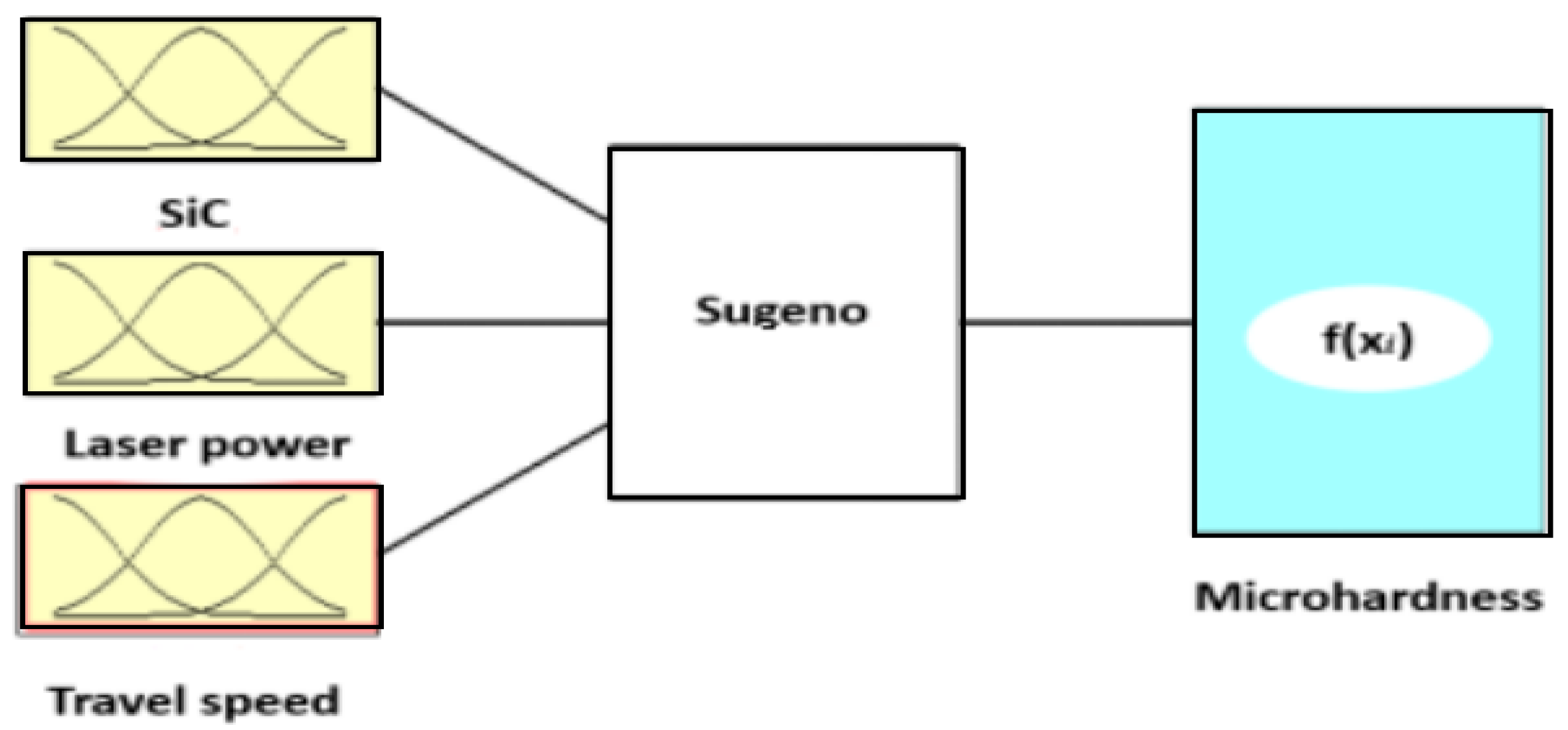 Metals 14 00585 g003