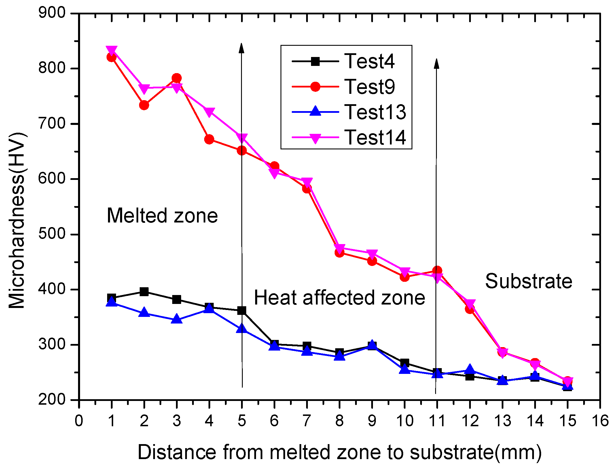 Metals 14 00585 g005
