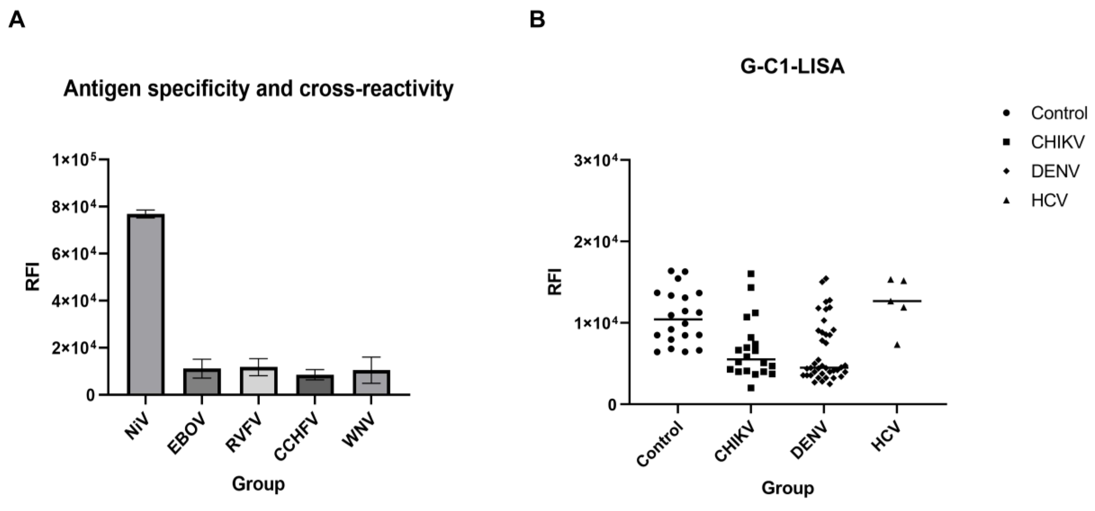 Microorganisms 12 00983 g005