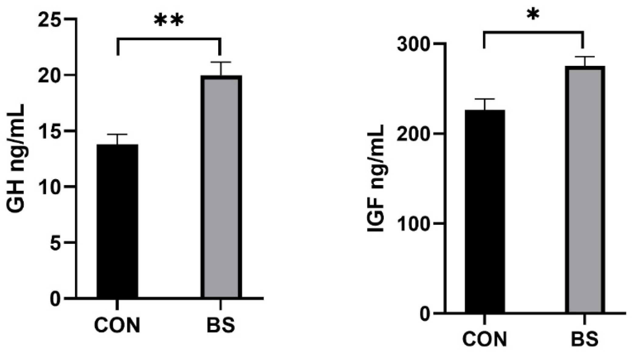 Microorganisms 12 01012 g001