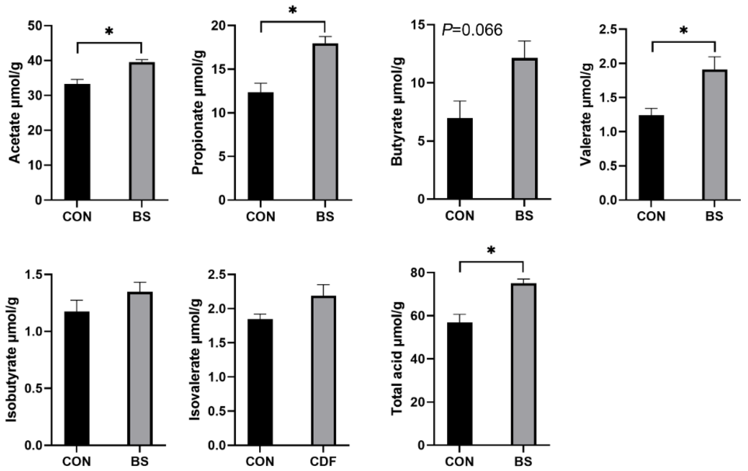 Microorganisms 12 01012 g004
