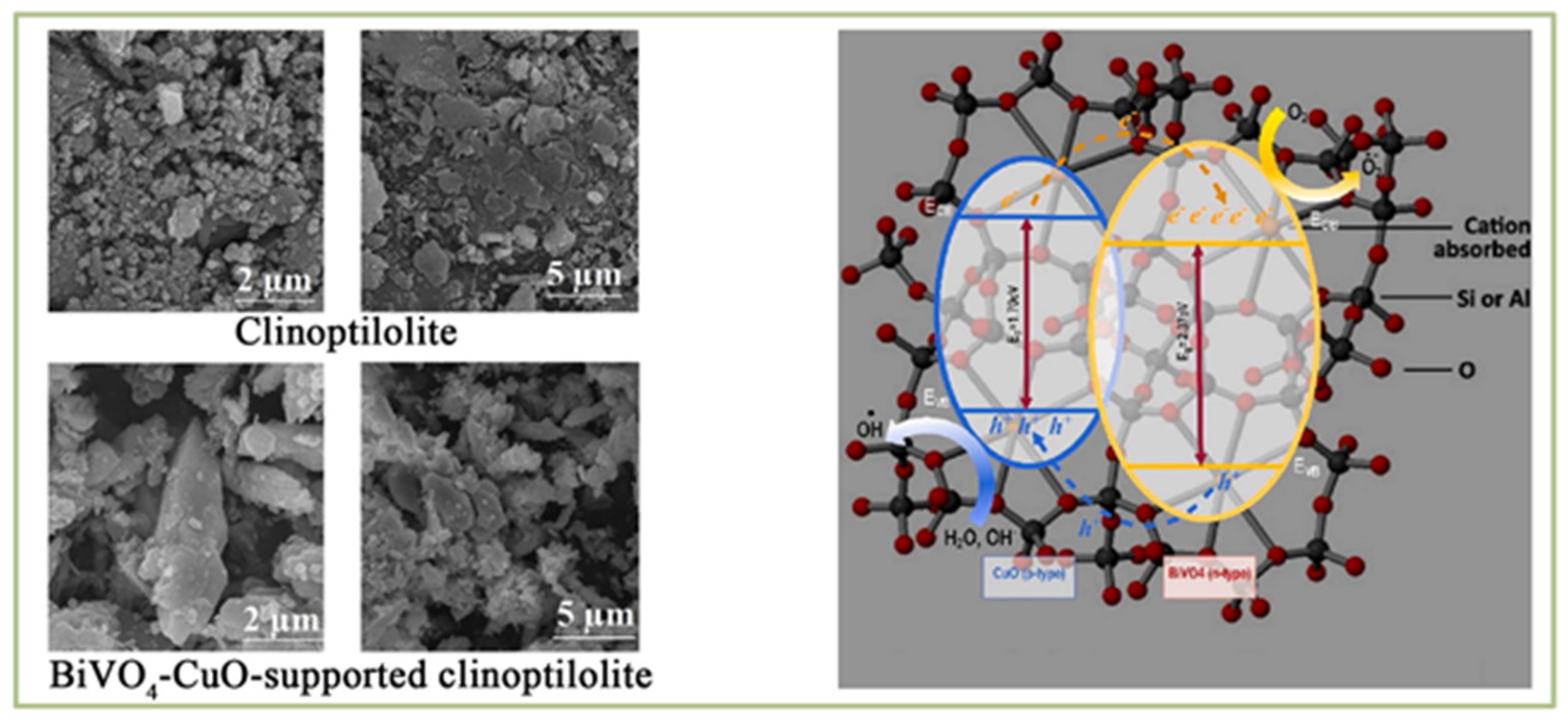 Minerals 14 00508 g004
