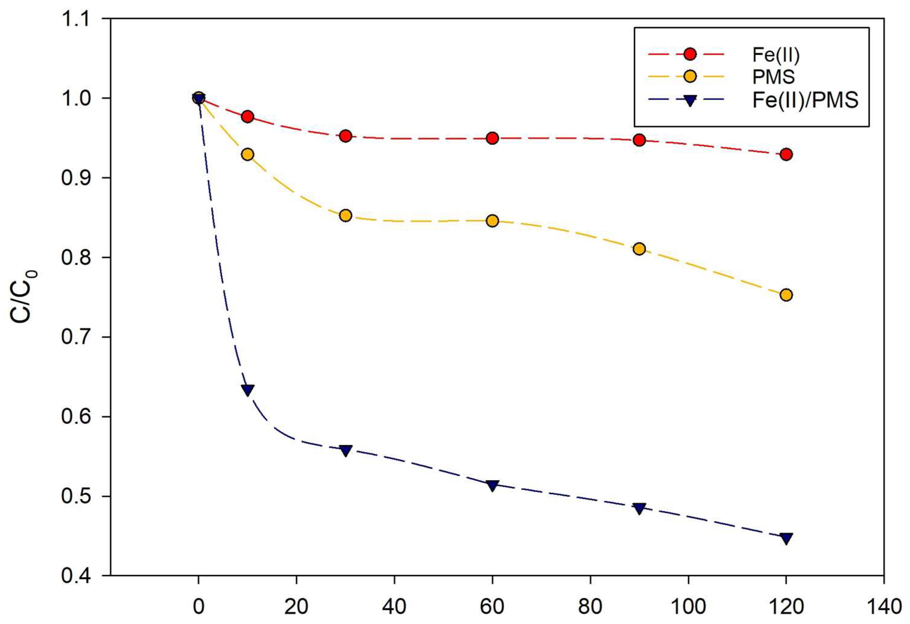 Molecules 29 02237 g005