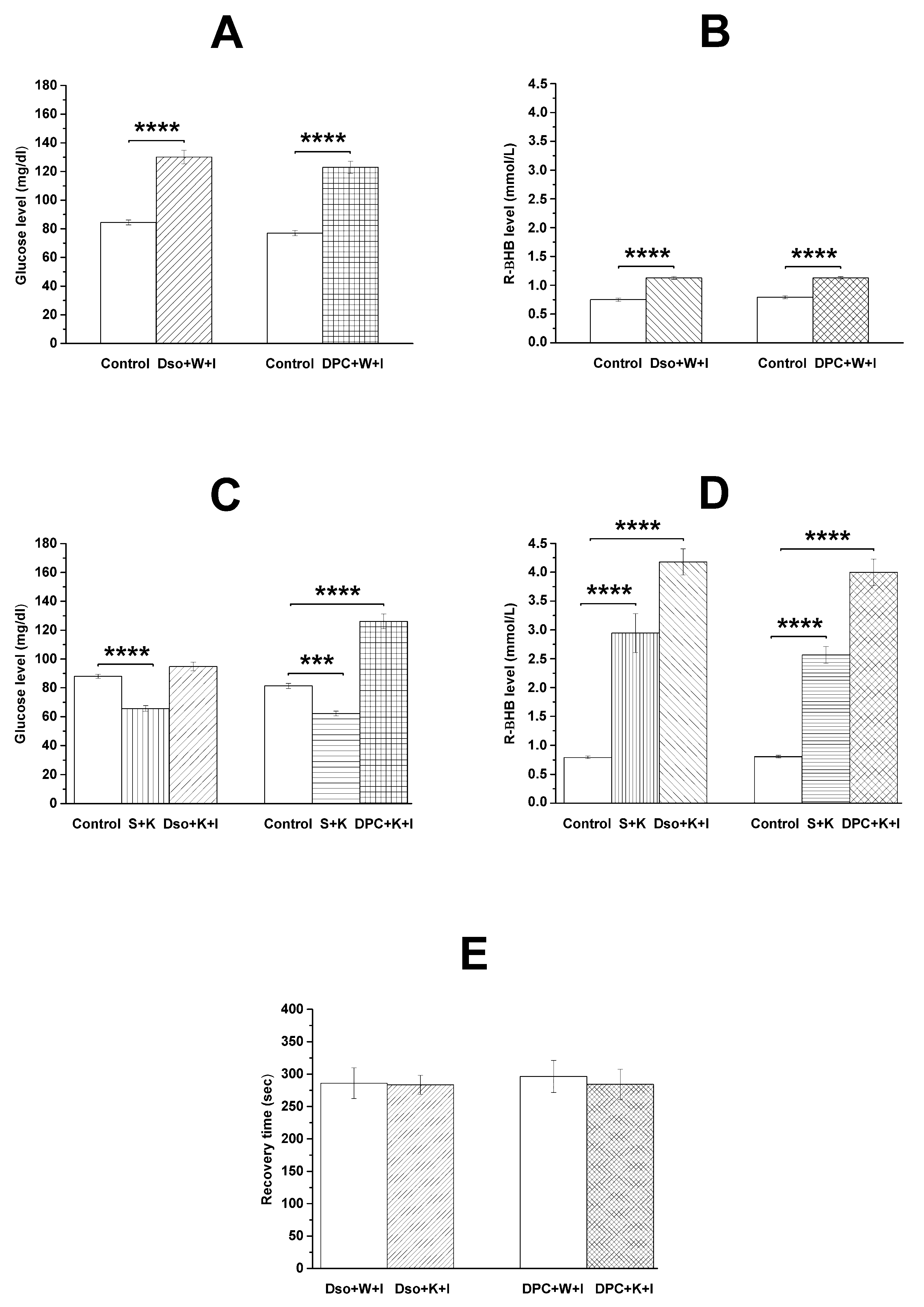 Nutrients 16 01477 g002