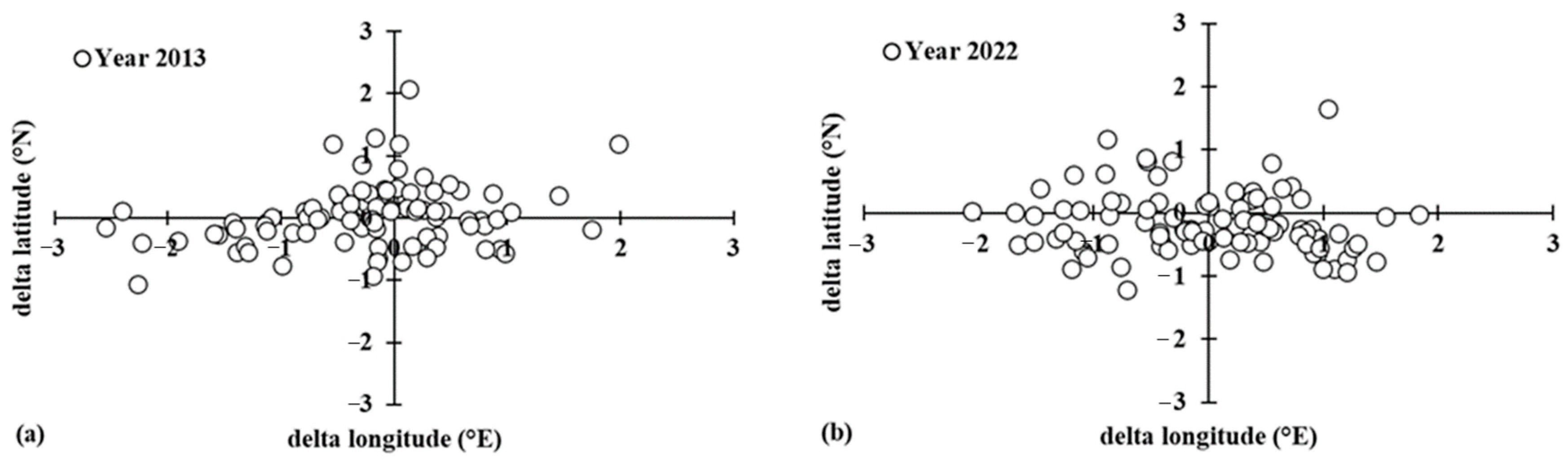 Remotesensing 16 01784 g009