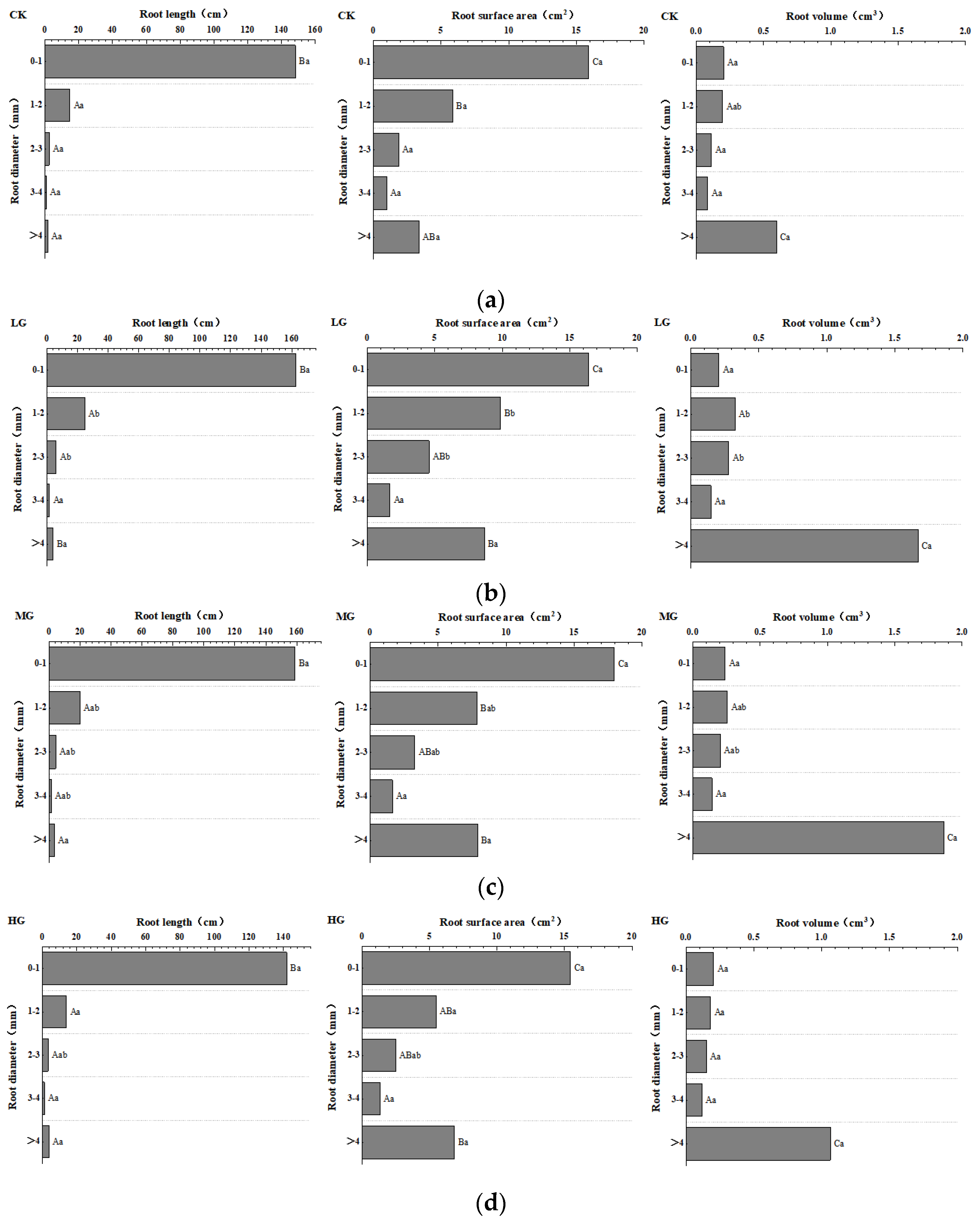 Sustainability 16 03975 g004