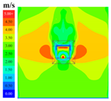 Sustainability 16 04146 i006