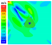 Sustainability 16 04146 i085