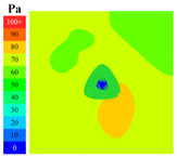 Sustainability 16 04146 i094