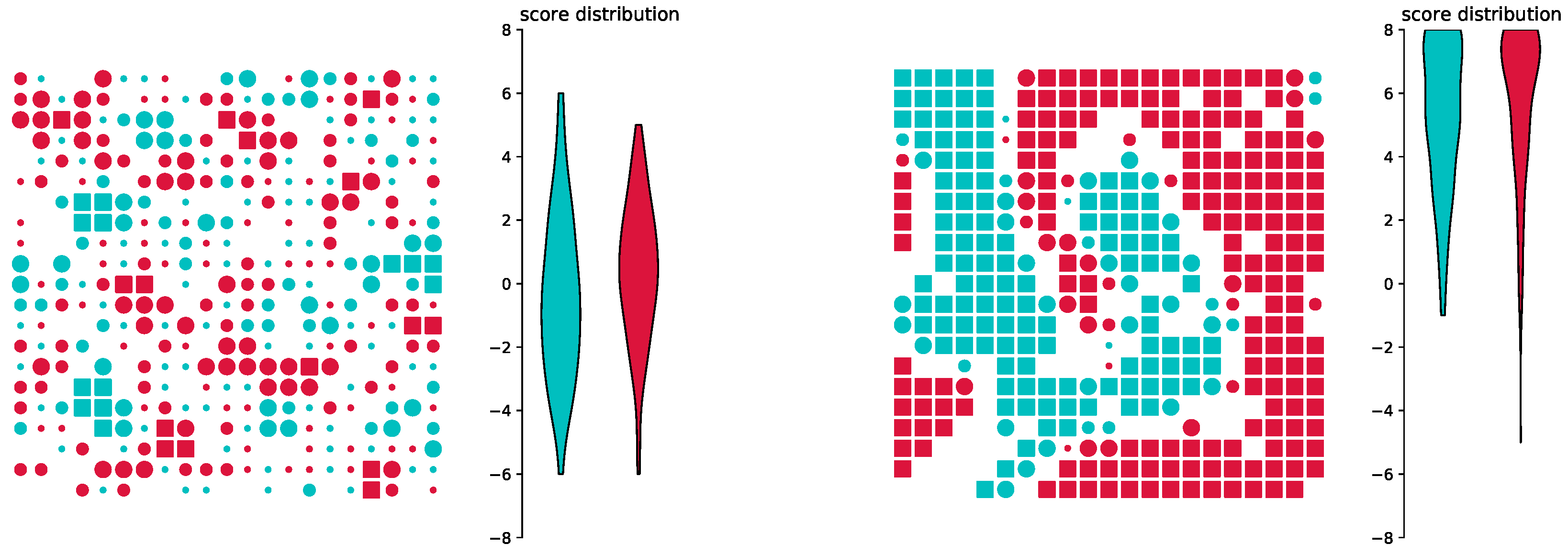 Bdcc 03 00051 g004 Bdcc 03 00051 g004