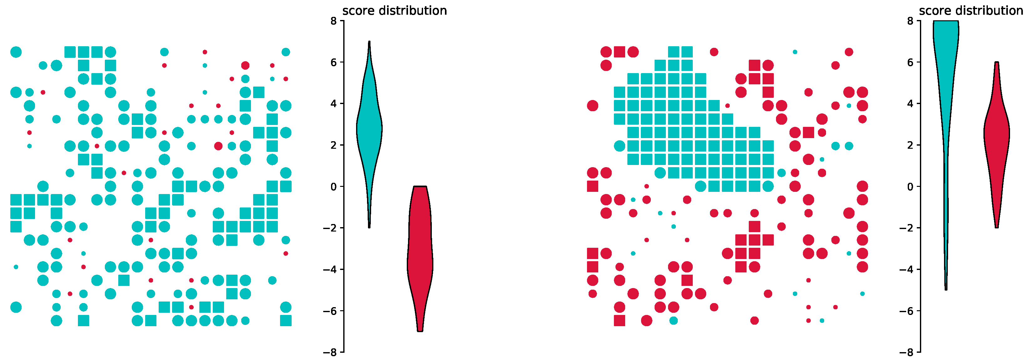 Bdcc 03 00051 g005 Bdcc 03 00051 g005