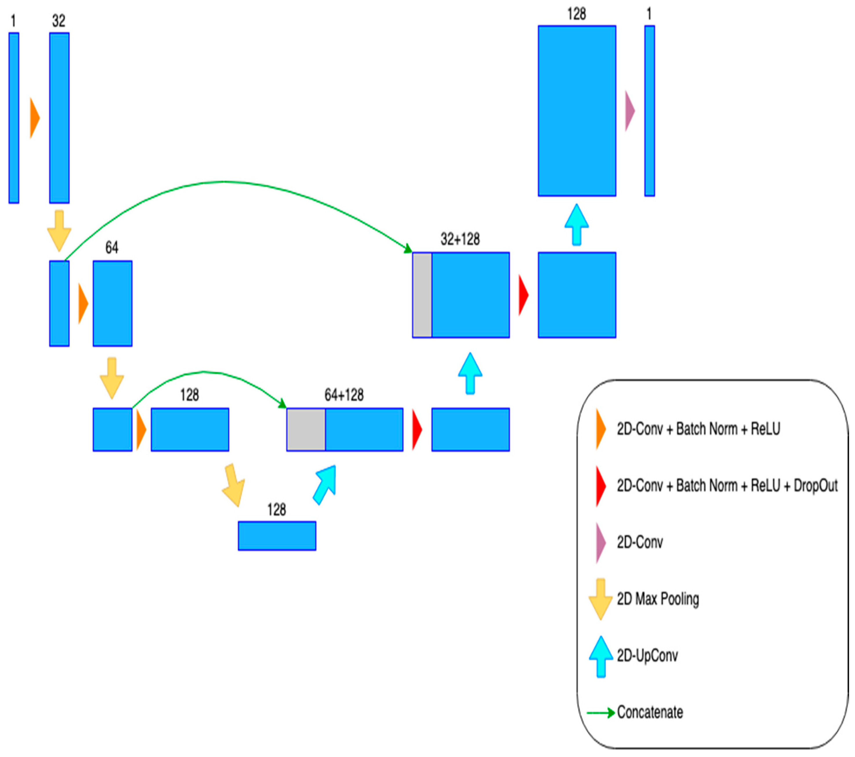 Bdcc 07 00082 g010 Bdcc 07 00082 g010