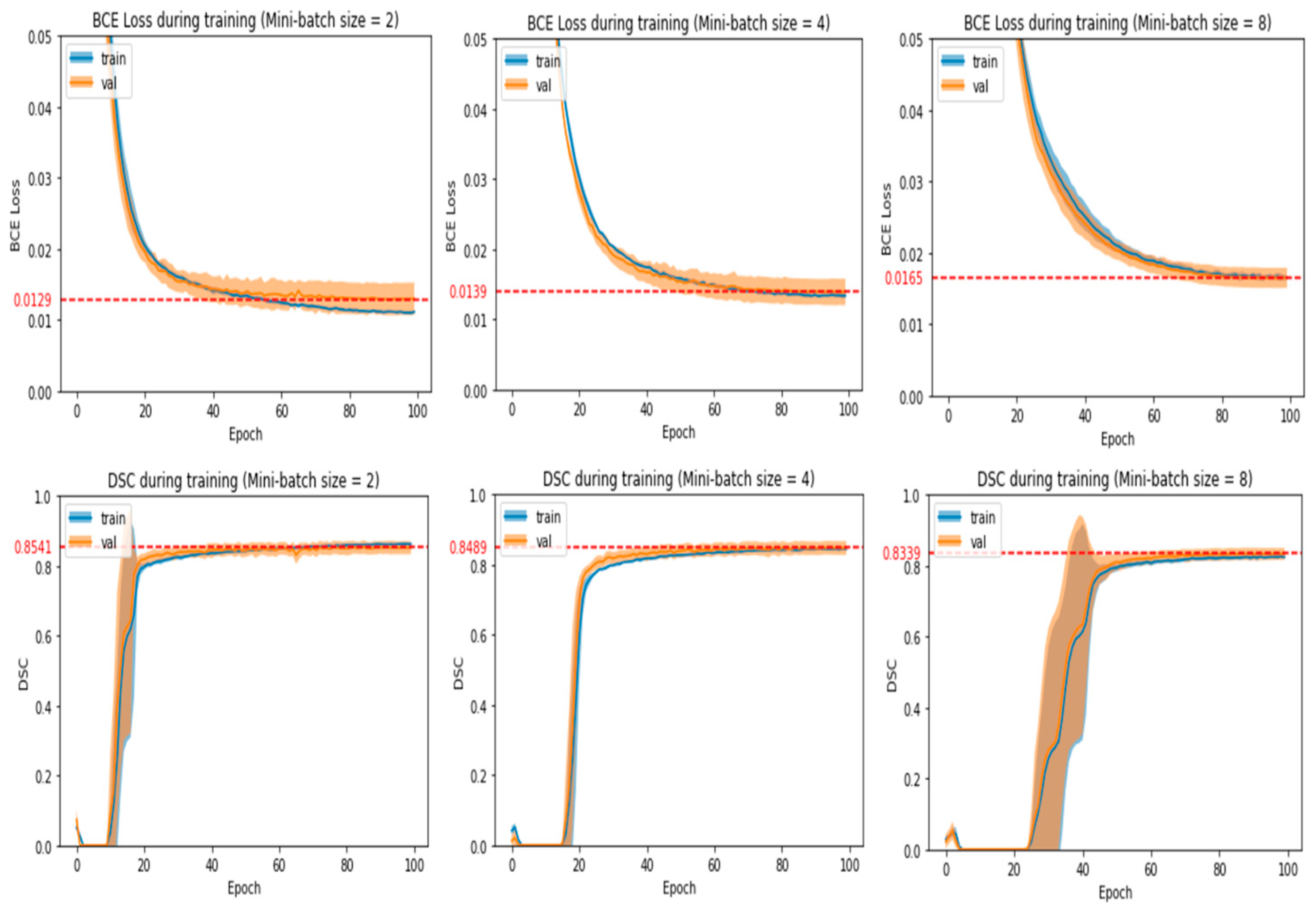 Bdcc 07 00082 g012 Bdcc 07 00082 g012