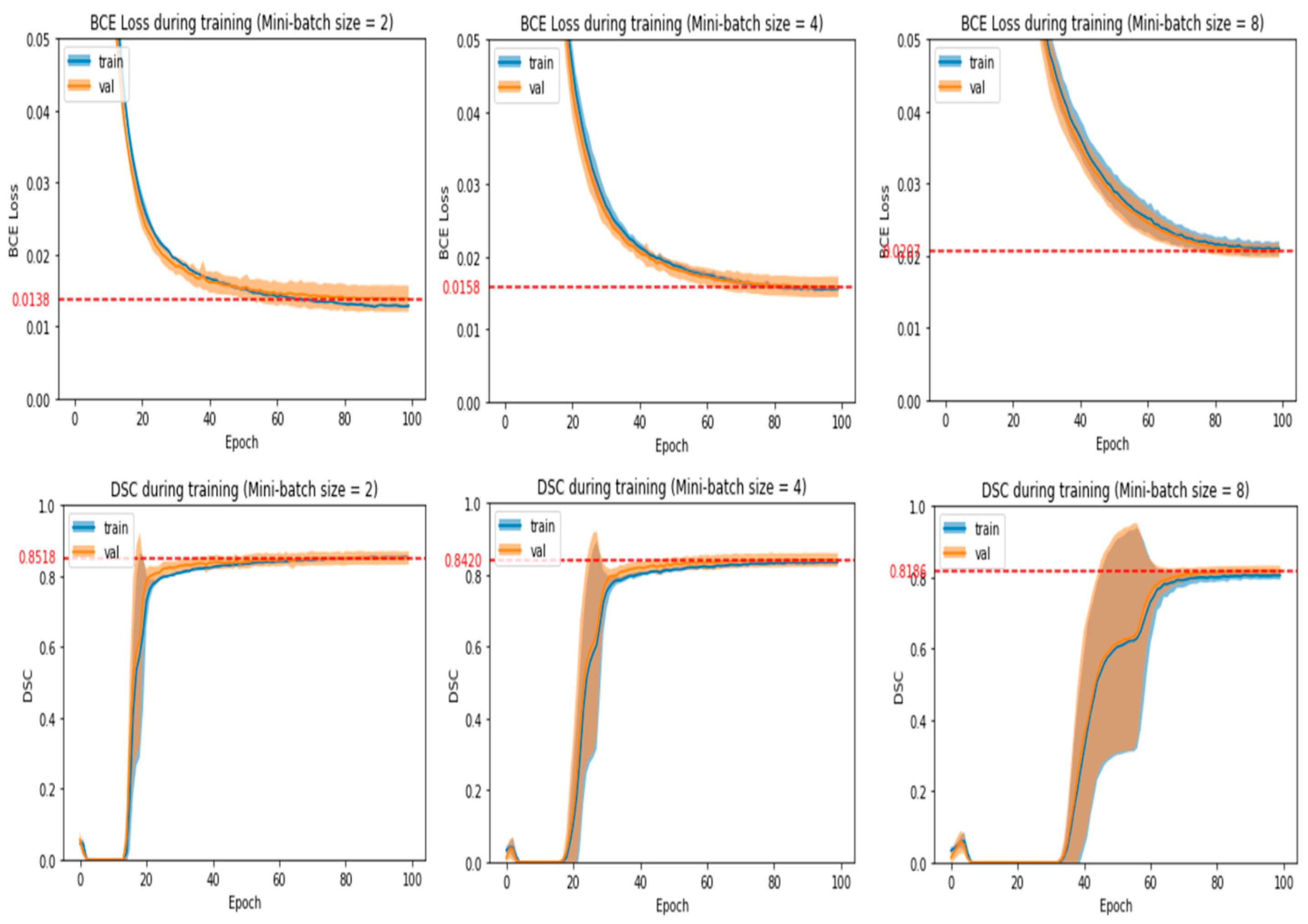 Bdcc 07 00082 g013 Bdcc 07 00082 g013