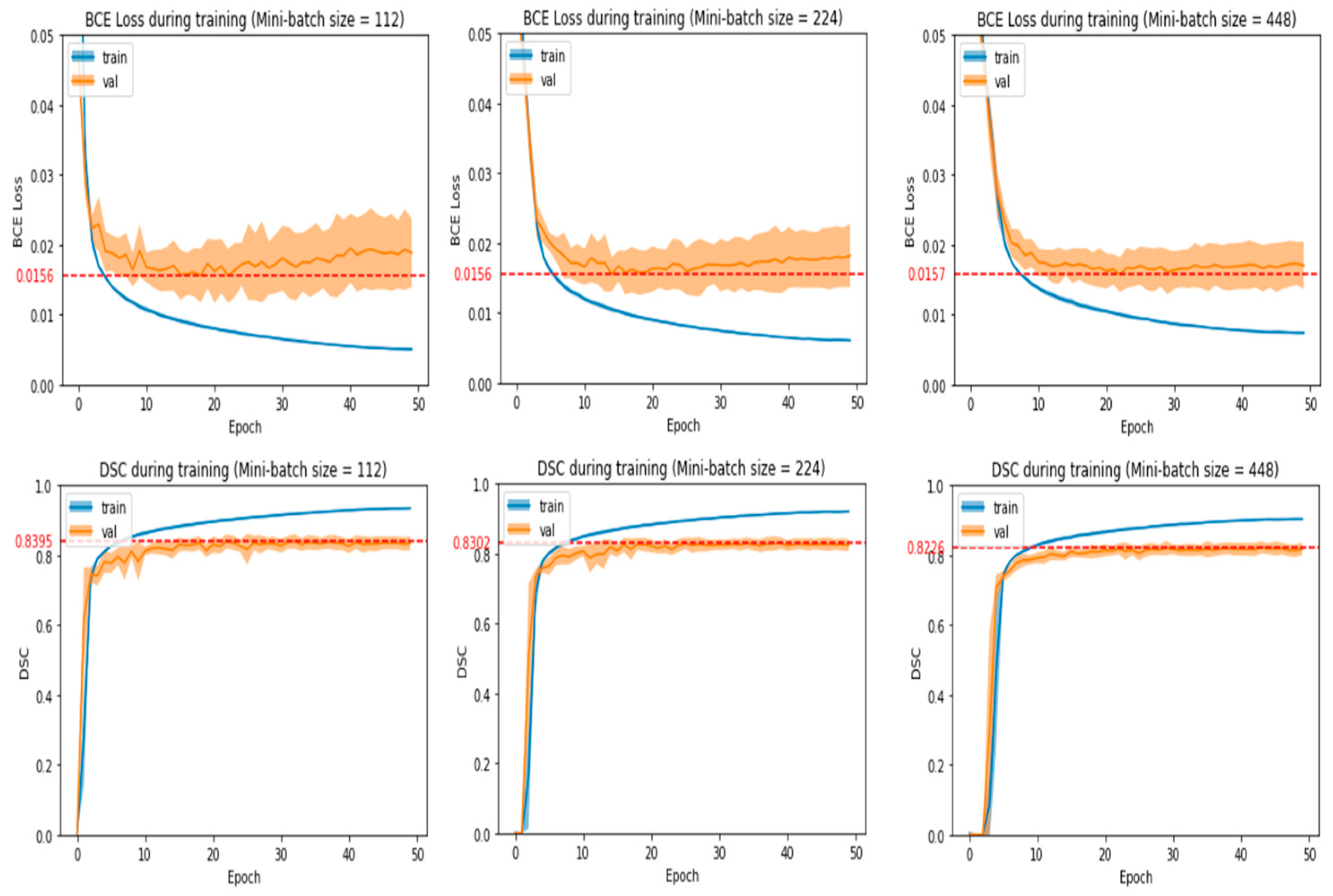 Bdcc 07 00082 g014 Bdcc 07 00082 g014