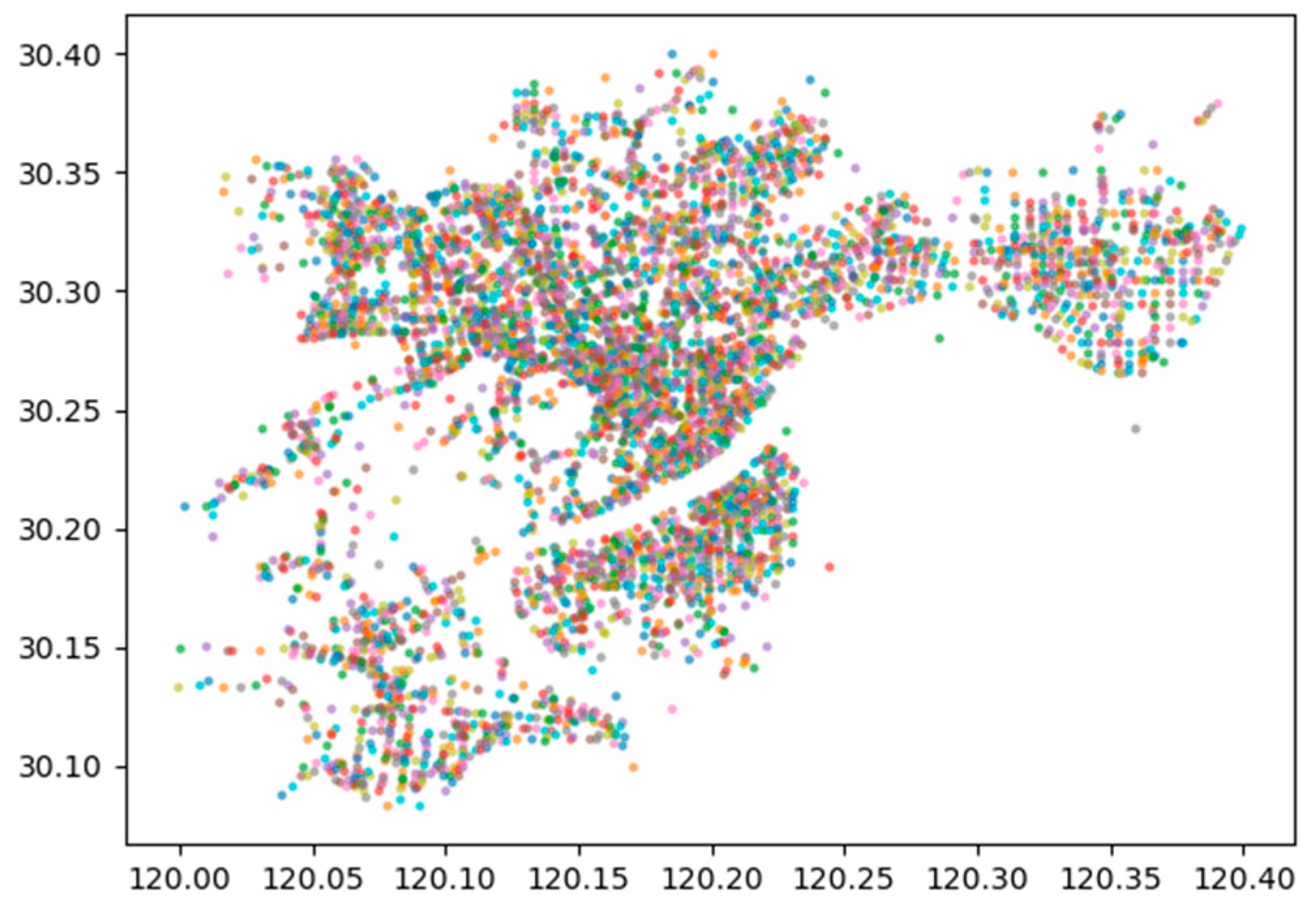 Bdcc 07 00088 g003 Bdcc 07 00088 g003