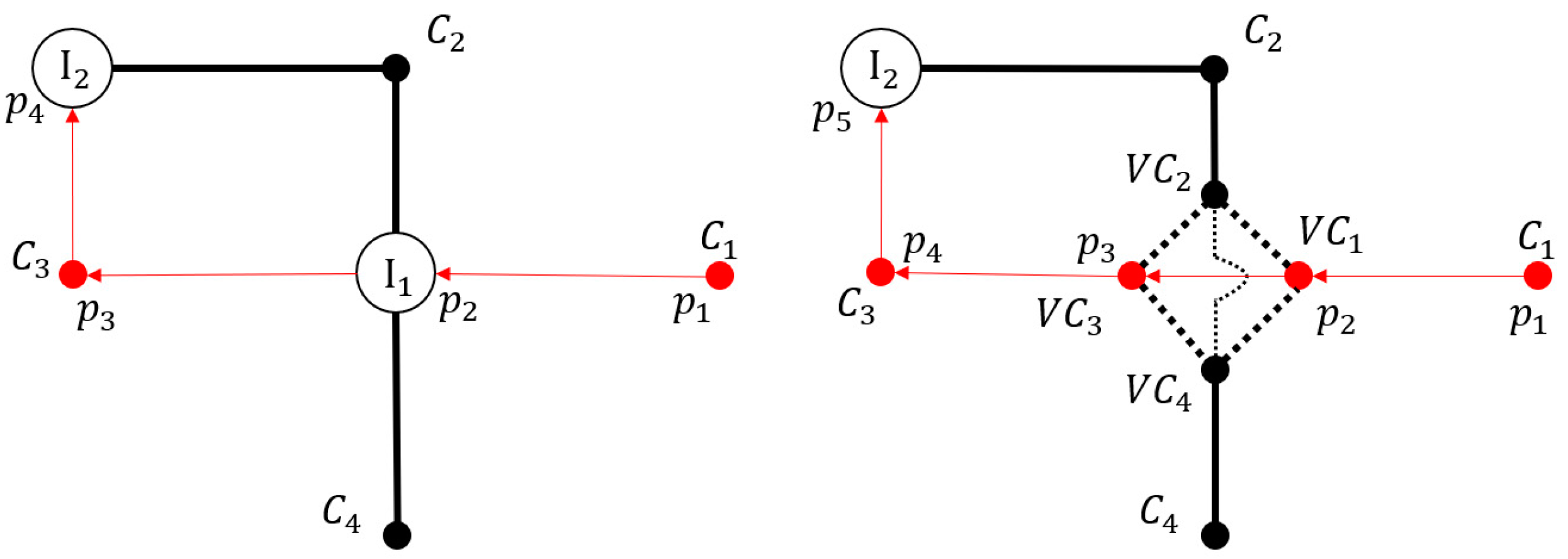 Bdcc 07 00088 g010 Bdcc 07 00088 g010