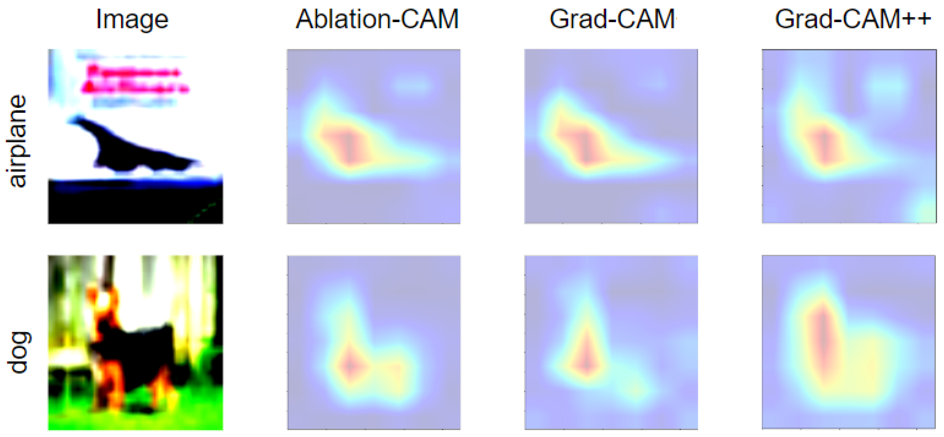 Bdcc 07 00111 g002 Bdcc 07 00111 g002