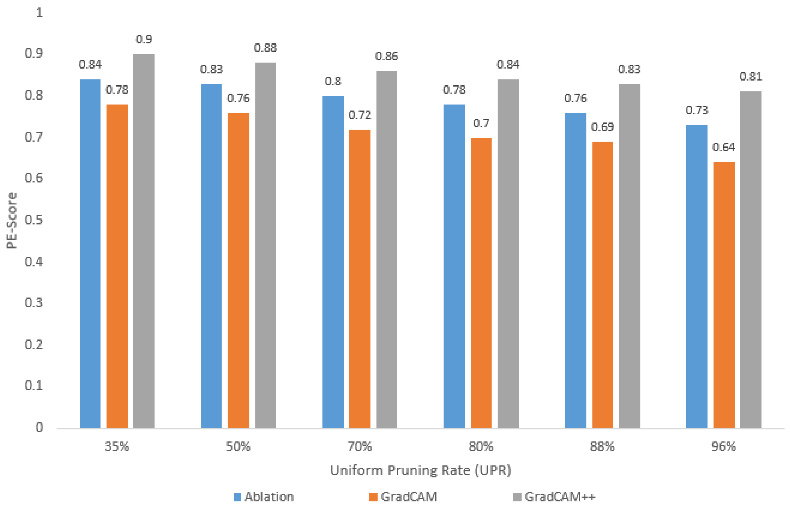 Bdcc 07 00111 g004 Bdcc 07 00111 g004