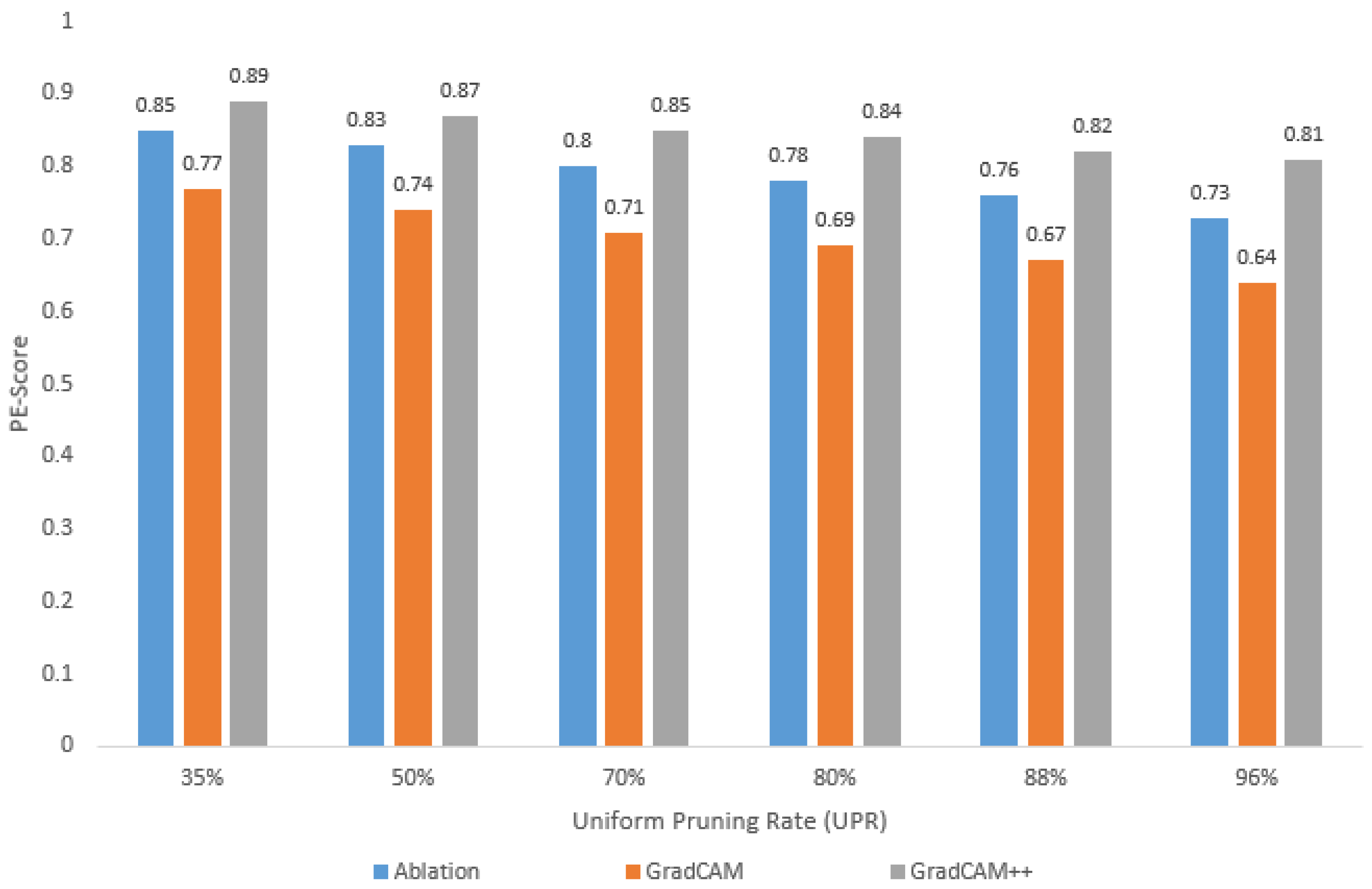 Bdcc 07 00111 g005 Bdcc 07 00111 g005