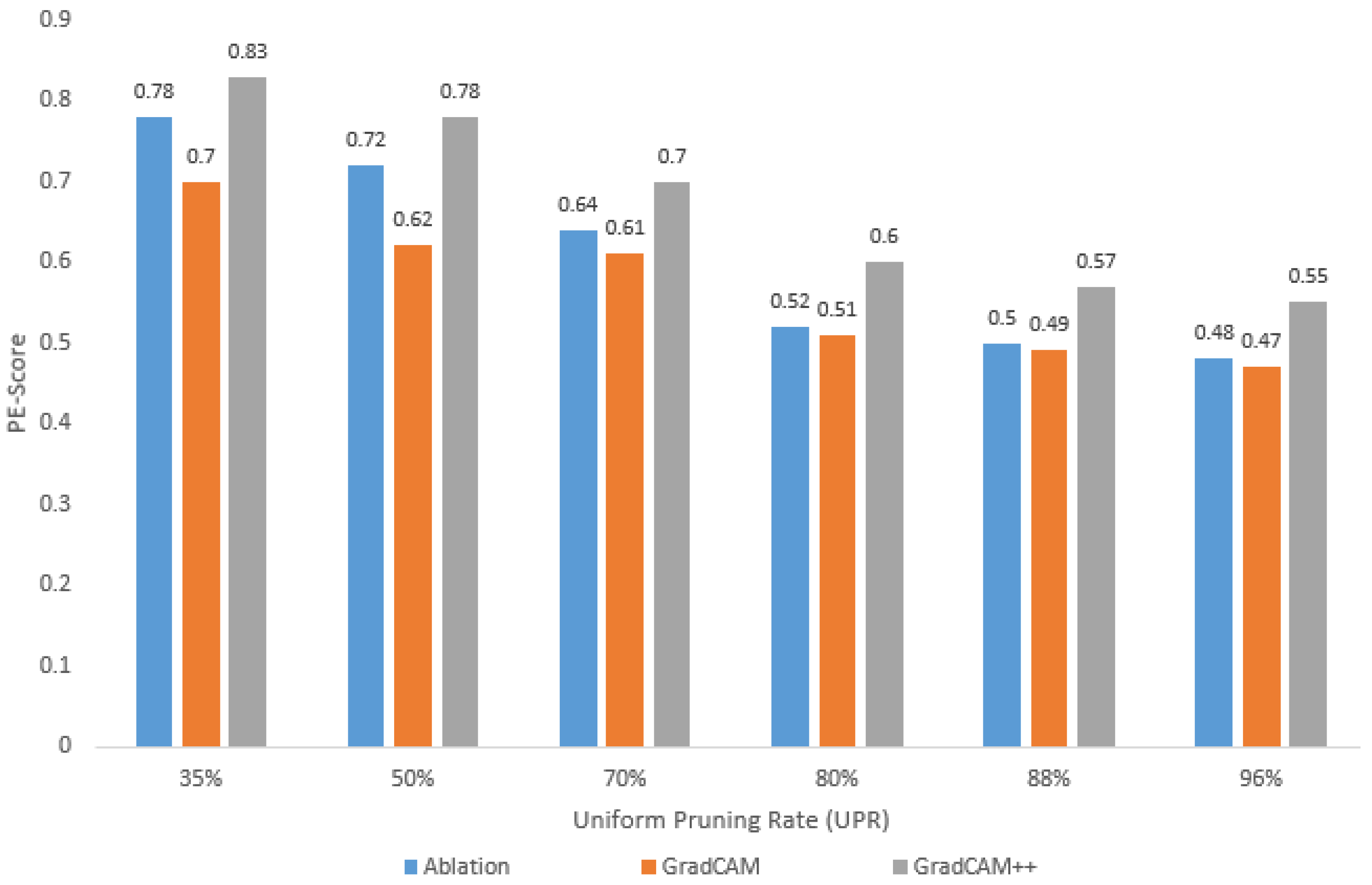 Bdcc 07 00111 g007 Bdcc 07 00111 g007