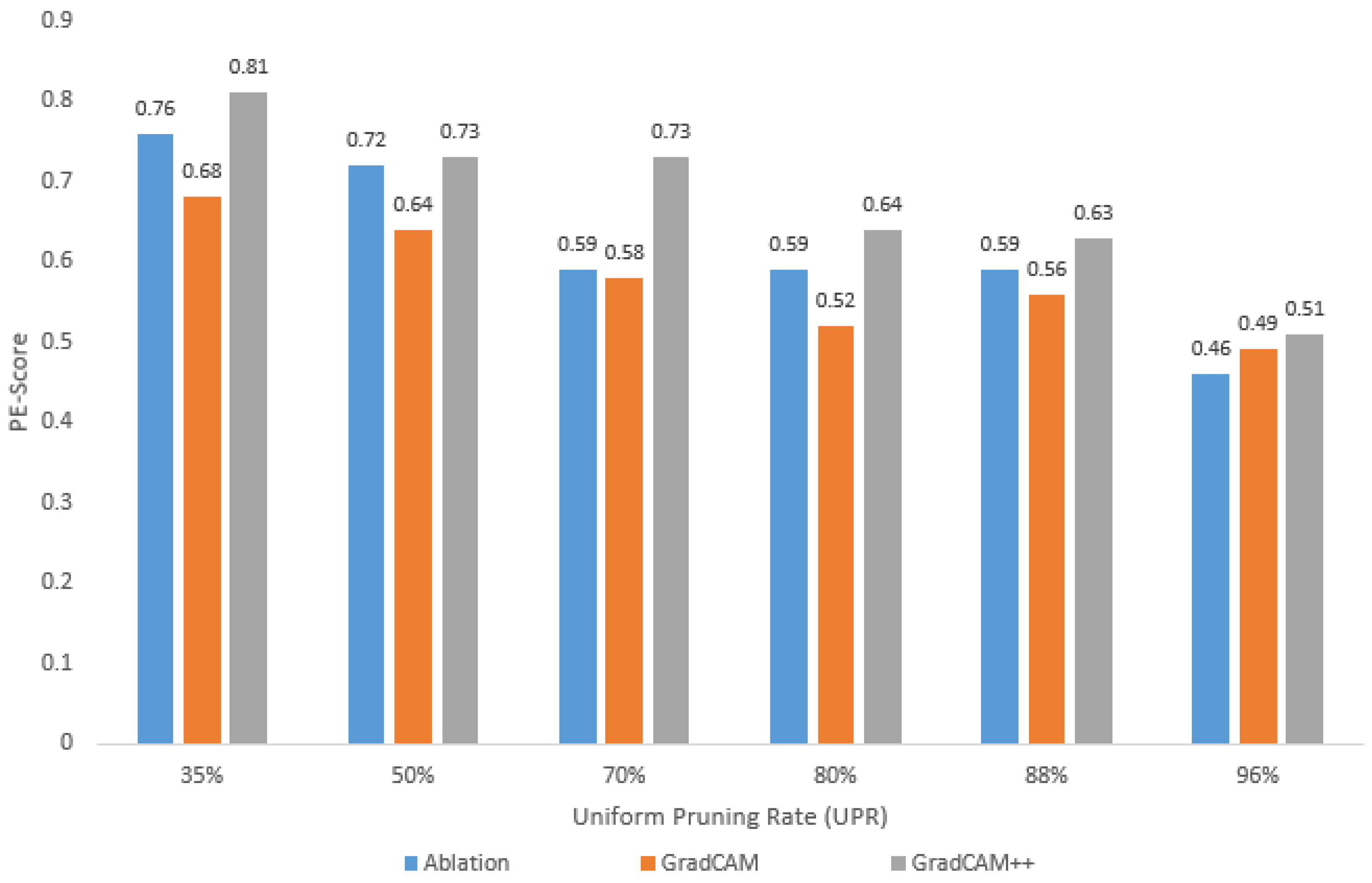 Bdcc 07 00111 g008 Bdcc 07 00111 g008