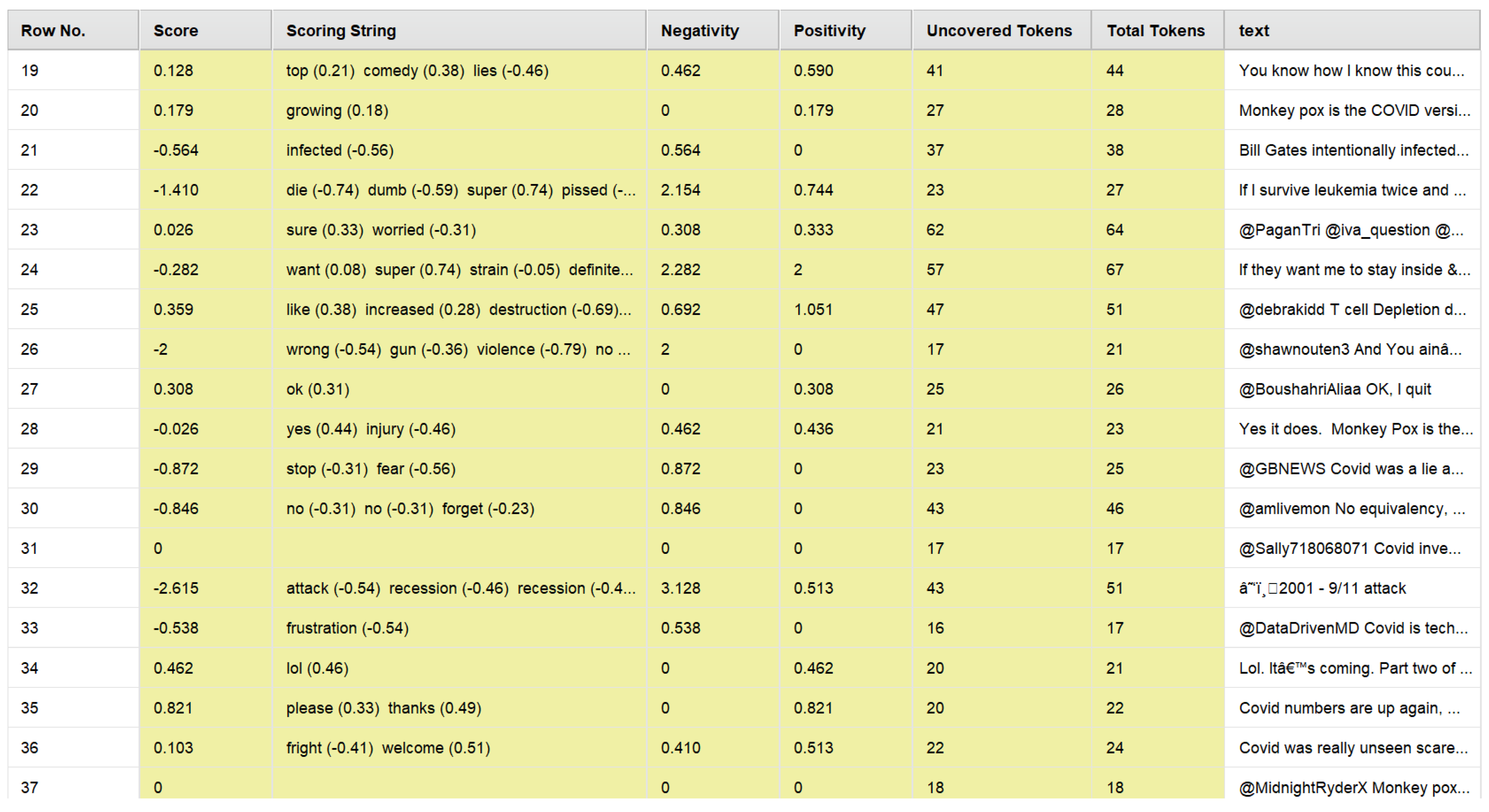 Bdcc 07 00116 g004 Bdcc 07 00116 g004