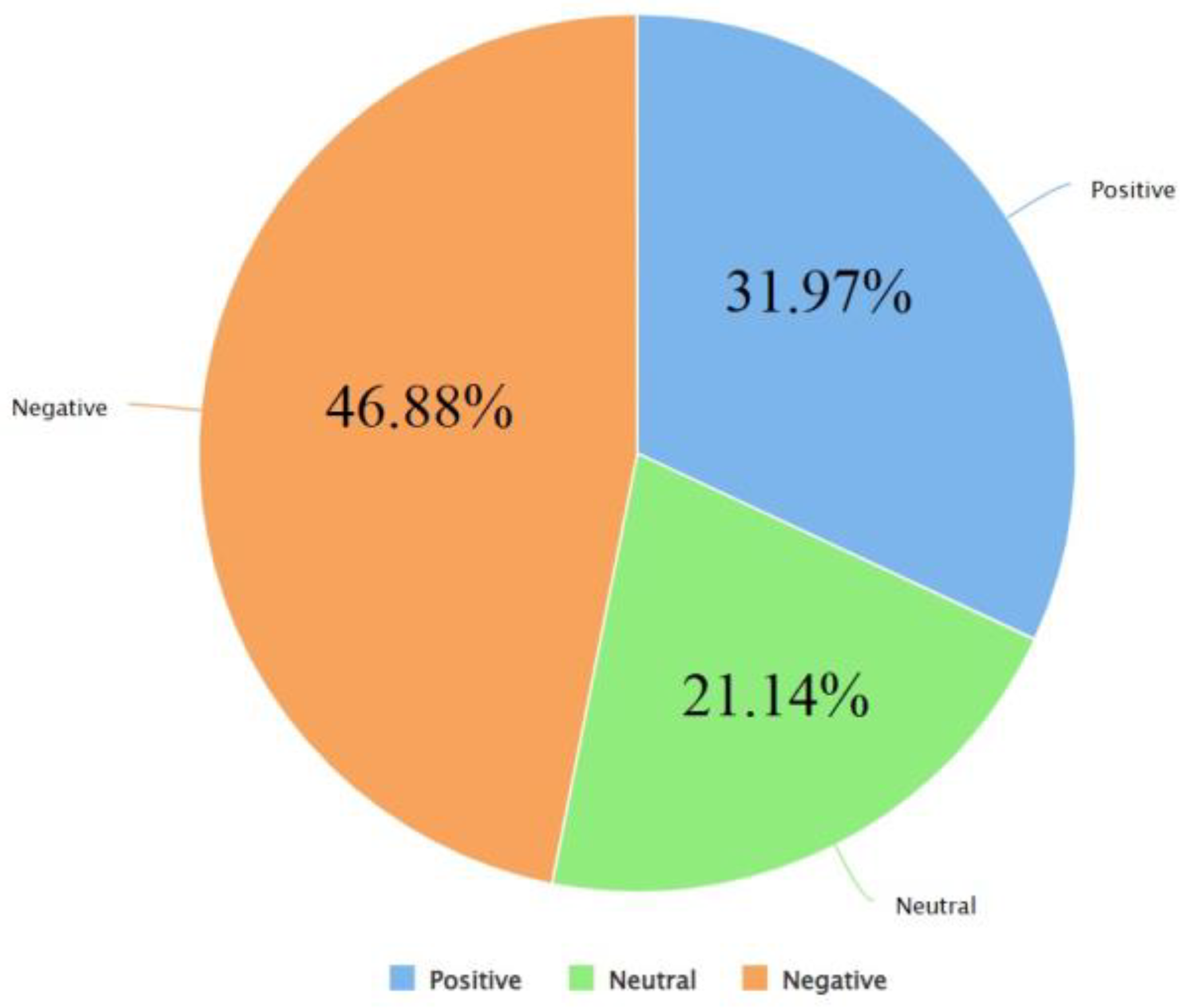 Bdcc 07 00116 g005 Bdcc 07 00116 g005